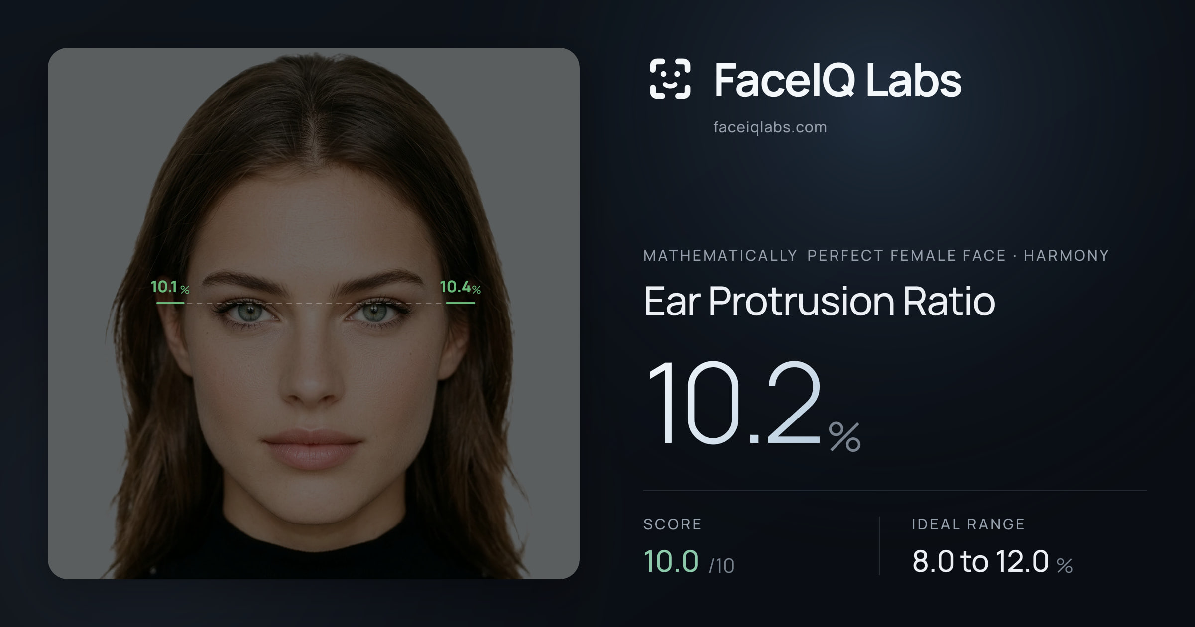 Mathematically Perfect Female Face Ear Protrusion Ratio Measurement: 11 ...