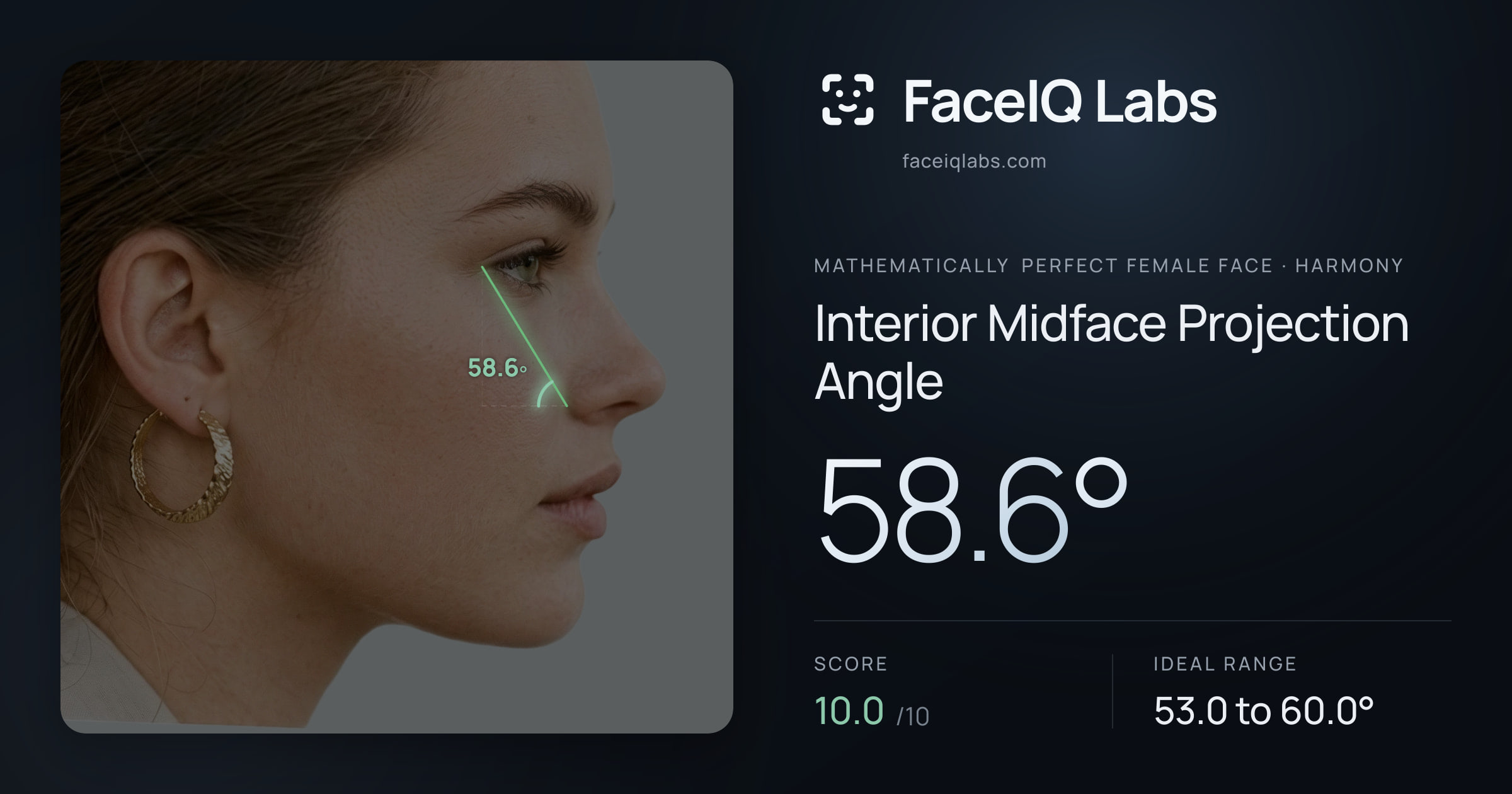 Mathematically Perfect Female Face Interior Midface Projection Angle ...