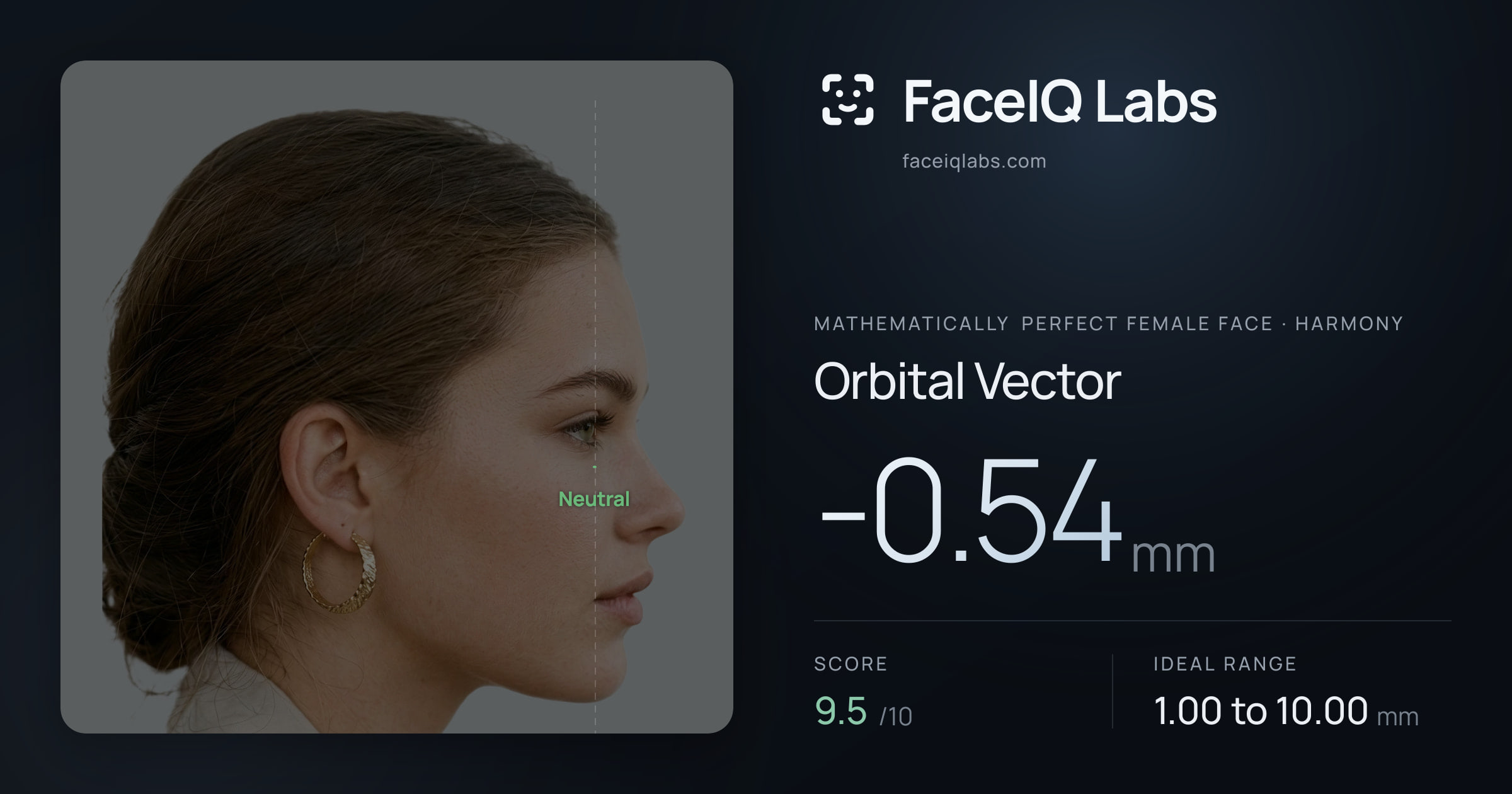 Mathematically Perfect Female Face Orbital Vector Measurement: 0.54mm ...