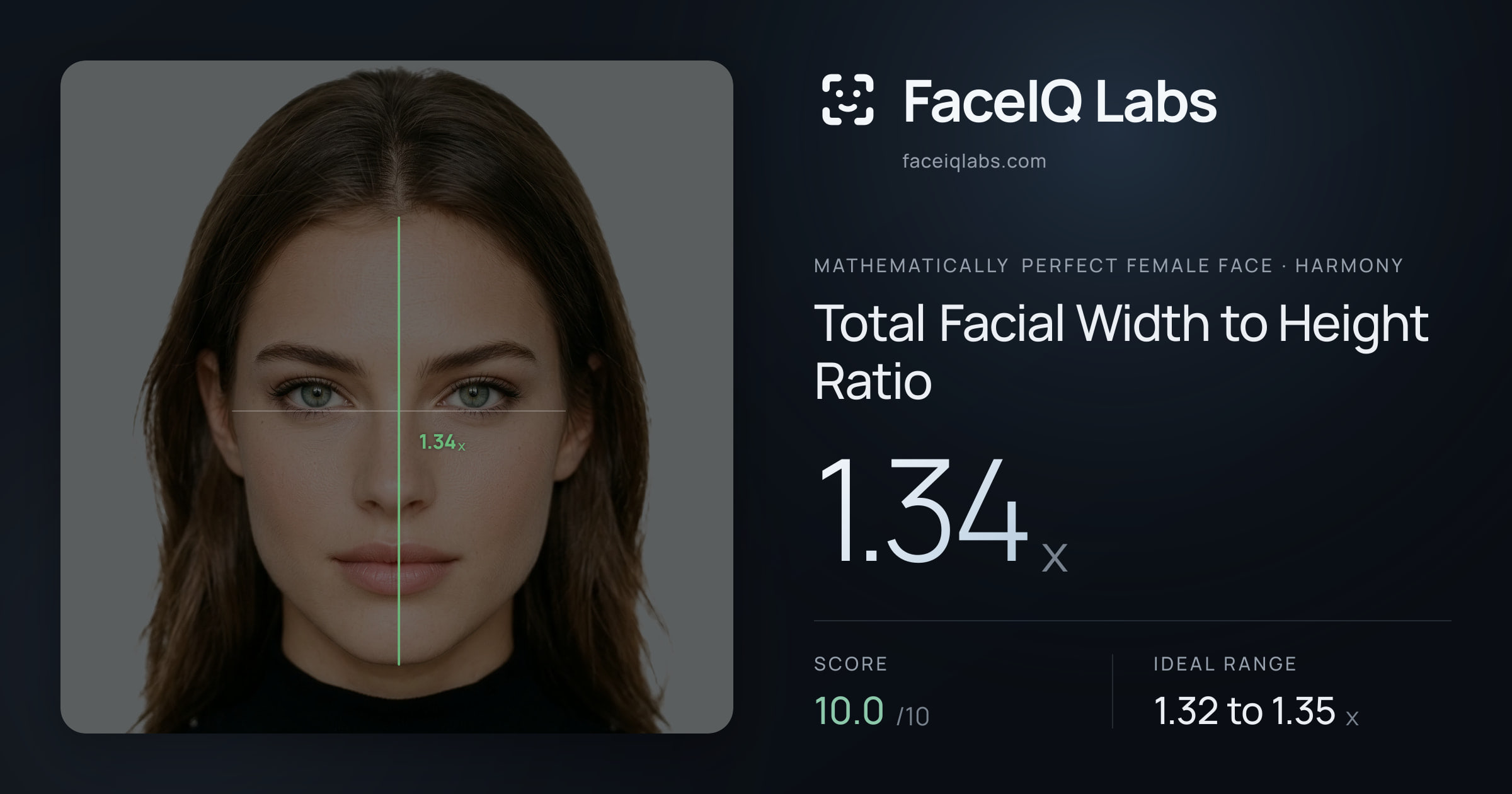 Mathematically Perfect Female Face Total Facial Width to Height Ratio ...