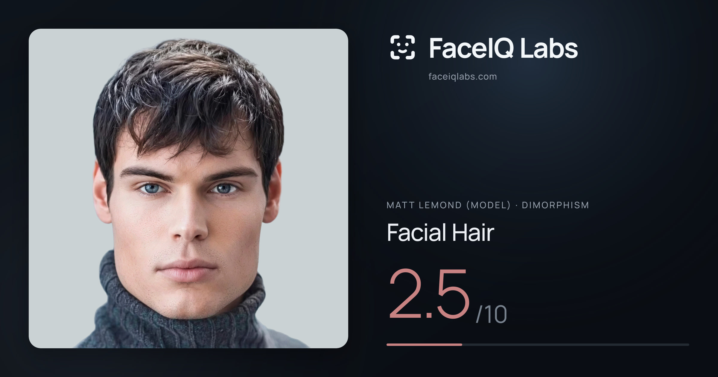 Matt Lemond (Model) Facial Hair: 2.5/10, drawn on the photo