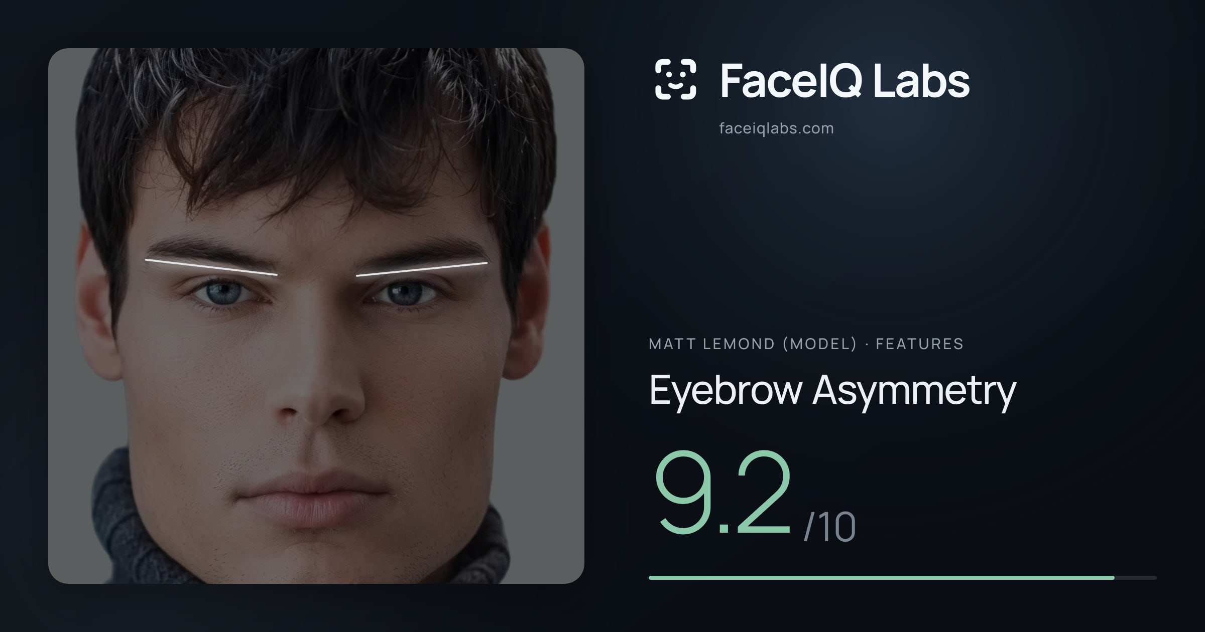 Matt Lemond (Model) Eyebrow Asymmetry: 9.2/10, drawn on the photo
