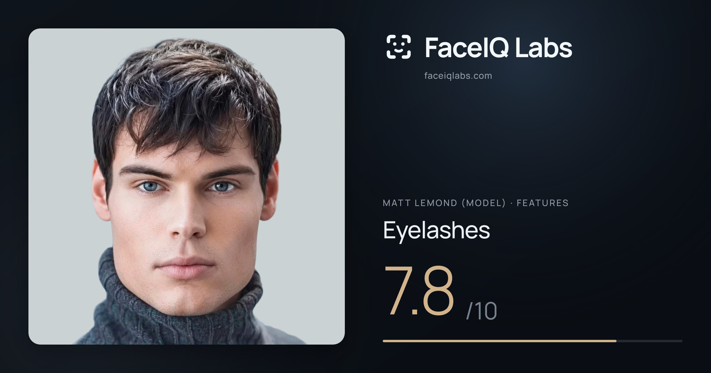 Matt Lemond (Model) Eyelashes: 7.8/10, drawn on the photo