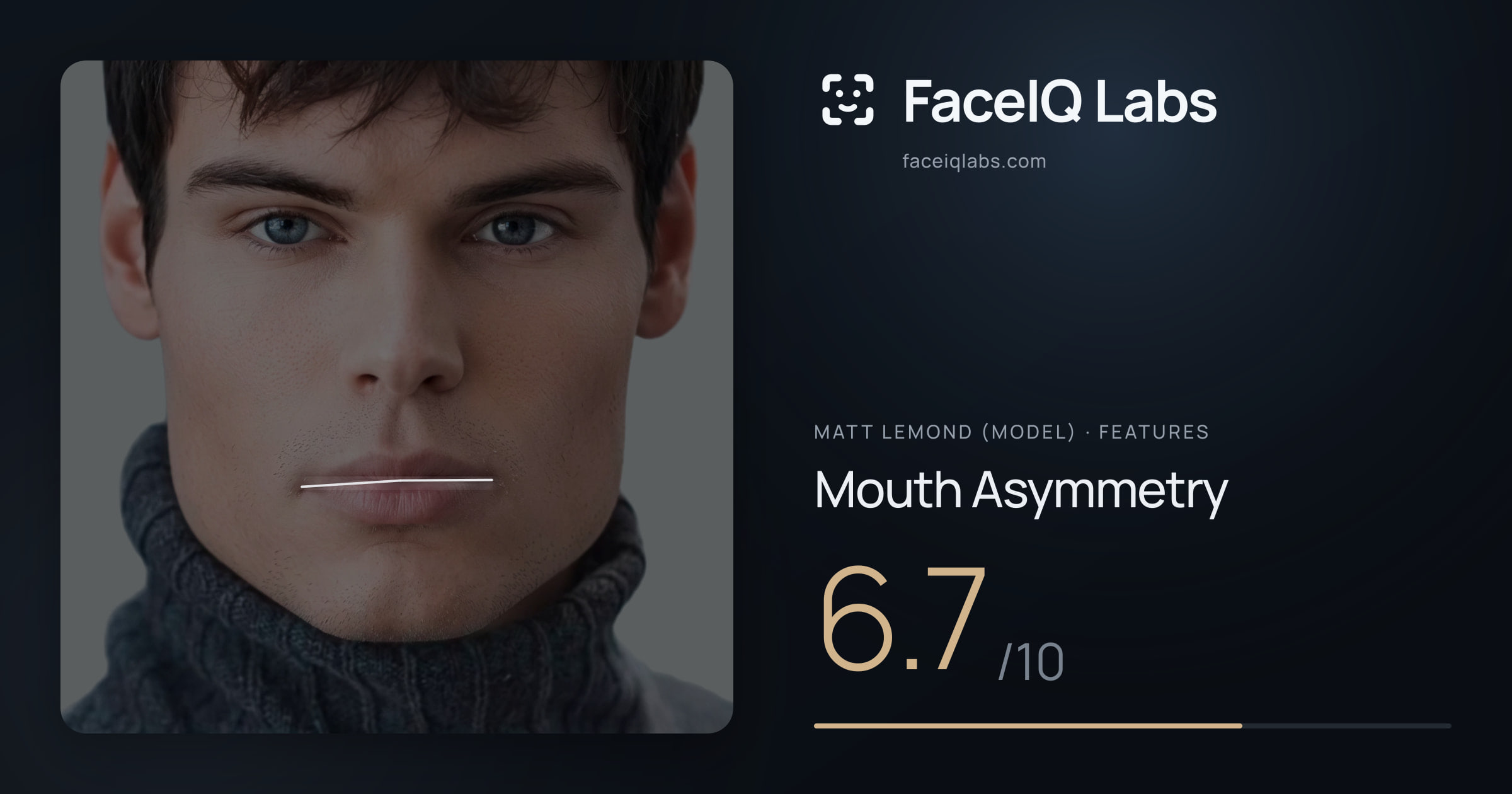 Matt Lemond (Model) Mouth Asymmetry: 6.7/10, drawn on the photo