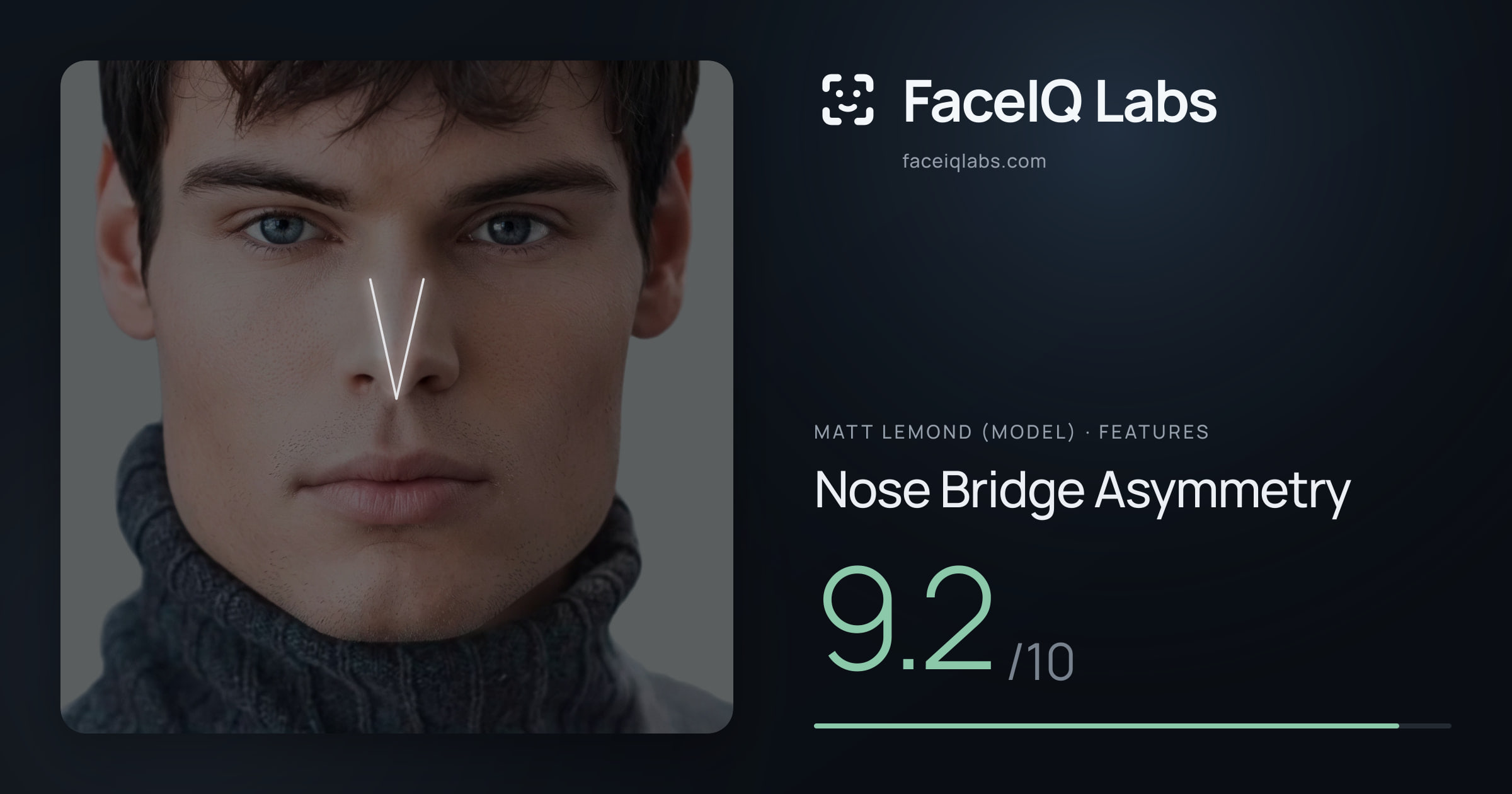 Matt Lemond (Model) Nose Bridge Asymmetry: 9.2/10, drawn on the photo