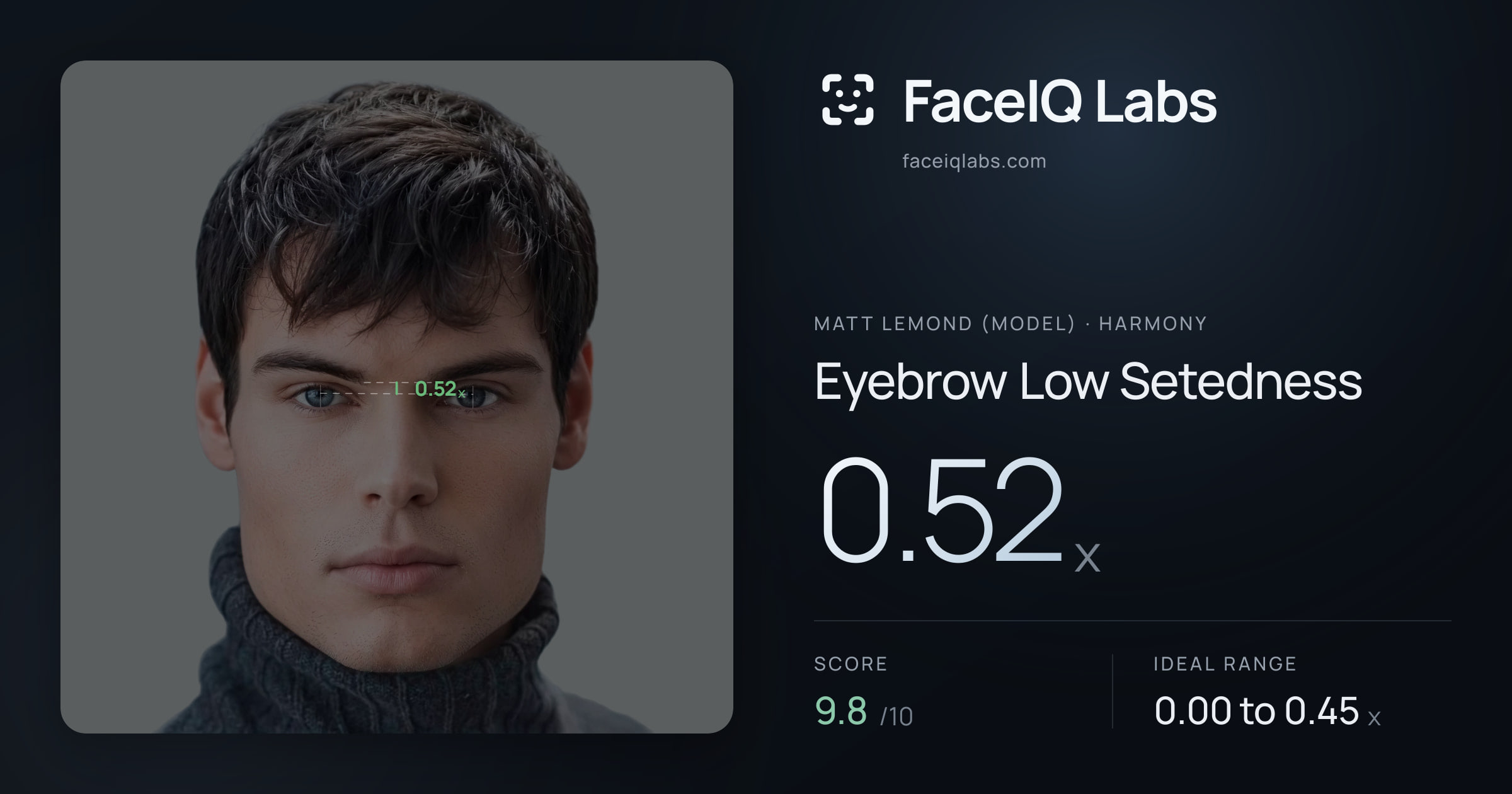 Matt Lemond (Model) Eyebrow Low Setedness: 0.52x, drawn on the photo
