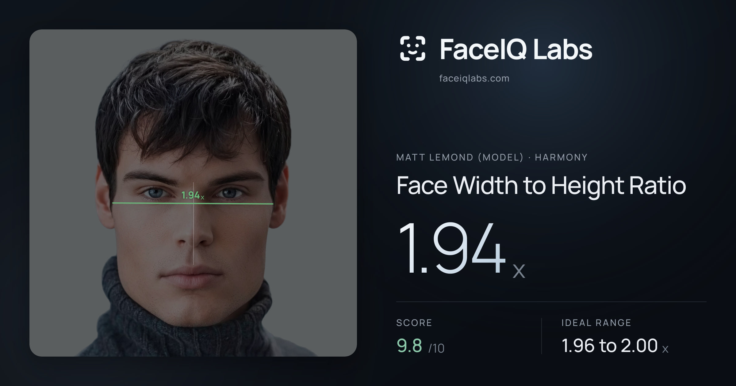 Matt Lemond (Model) Face Width to Height Ratio: 1.94x, drawn on the photo