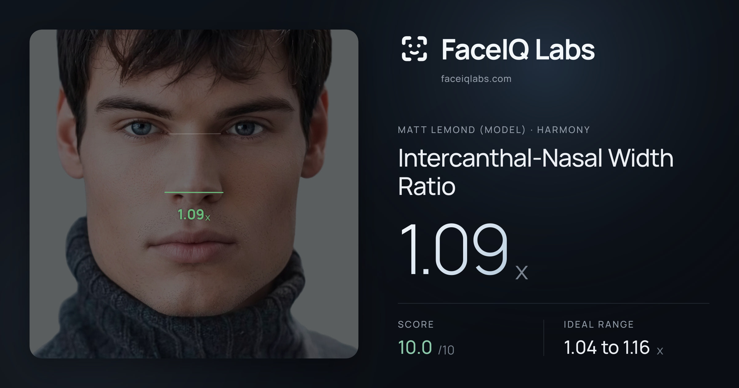 Matt Lemond (Model) Intercanthal-Nasal Width Ratio: 1.09x, drawn on the photo