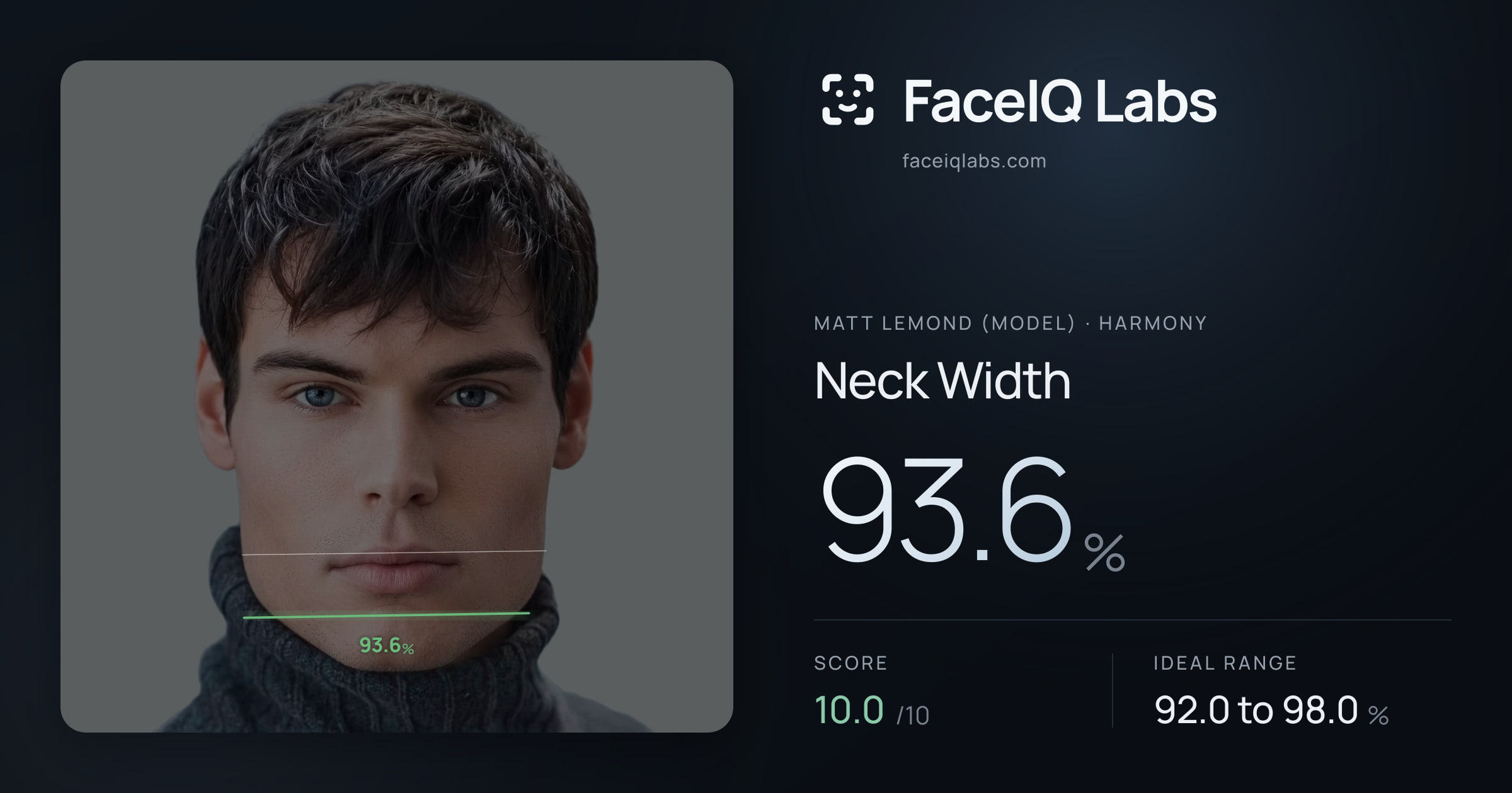Matt Lemond (Model) Neck Width: 93.6%, drawn on the photo