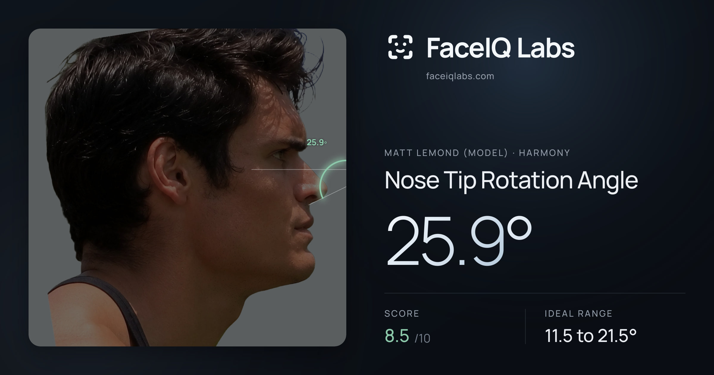 Matt Lemond (Model) Nose Tip Rotation Angle: 25.9°, drawn on the photo