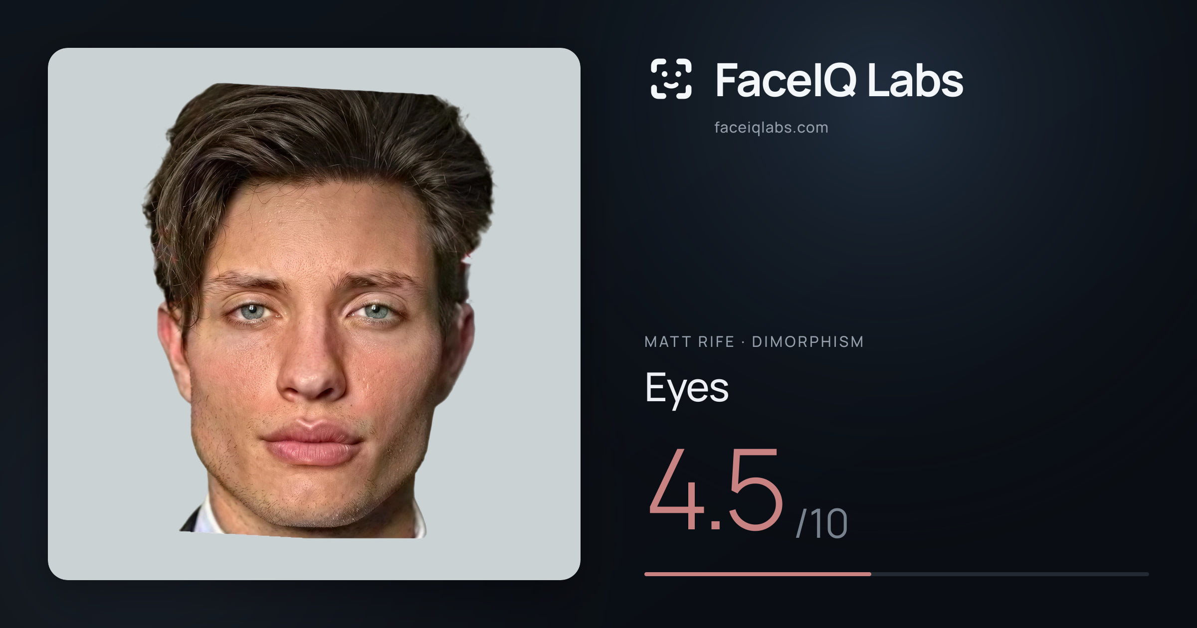 Matt Rife Eyes: 4.5/10, drawn on the photo