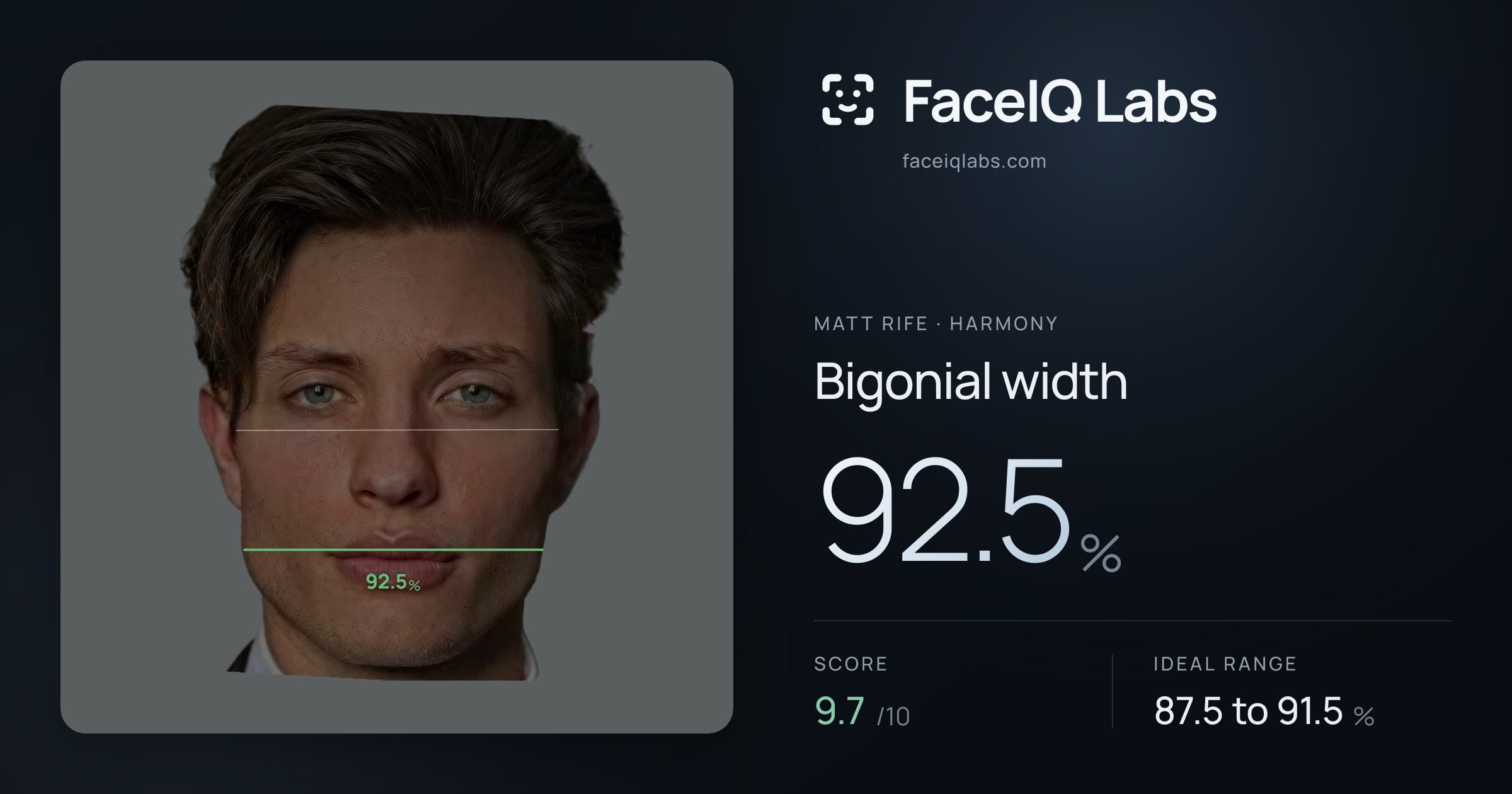 Matt Rife Bigonial width: 92.5%, drawn on the photo