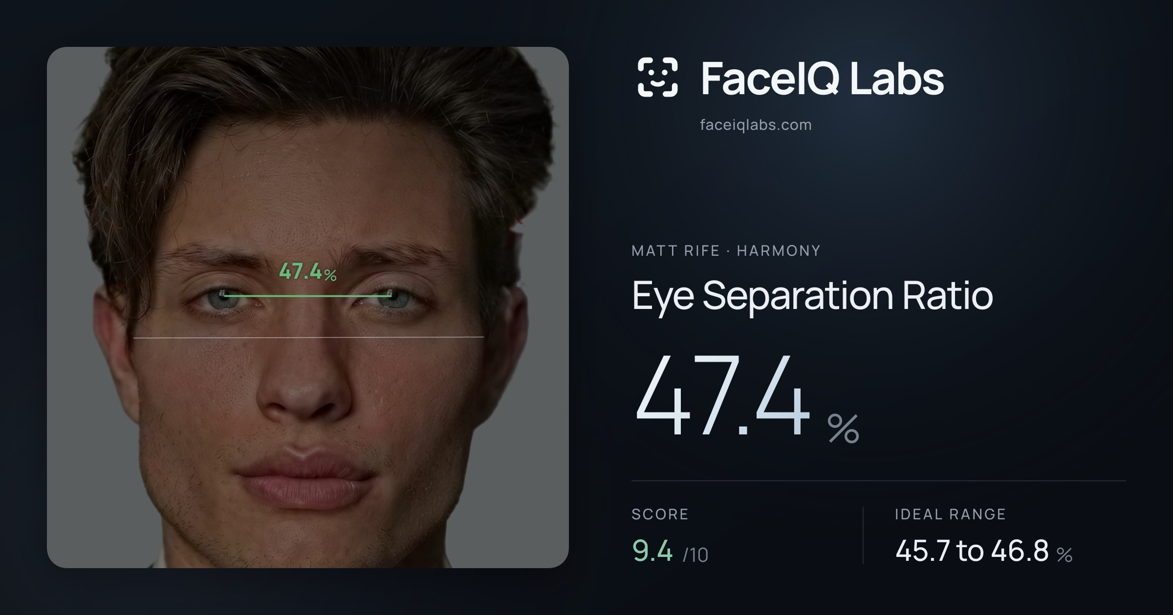Matt Rife Eye Separation Ratio: 47.4%, drawn on the photo