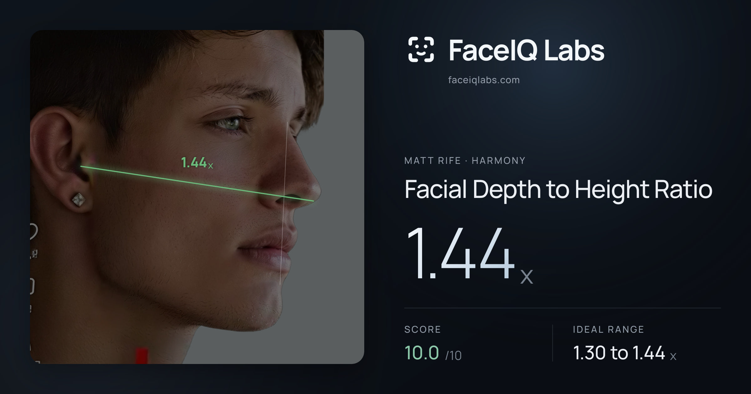 Matt Rife Facial Depth to Height Ratio: 1.44x, drawn on the photo