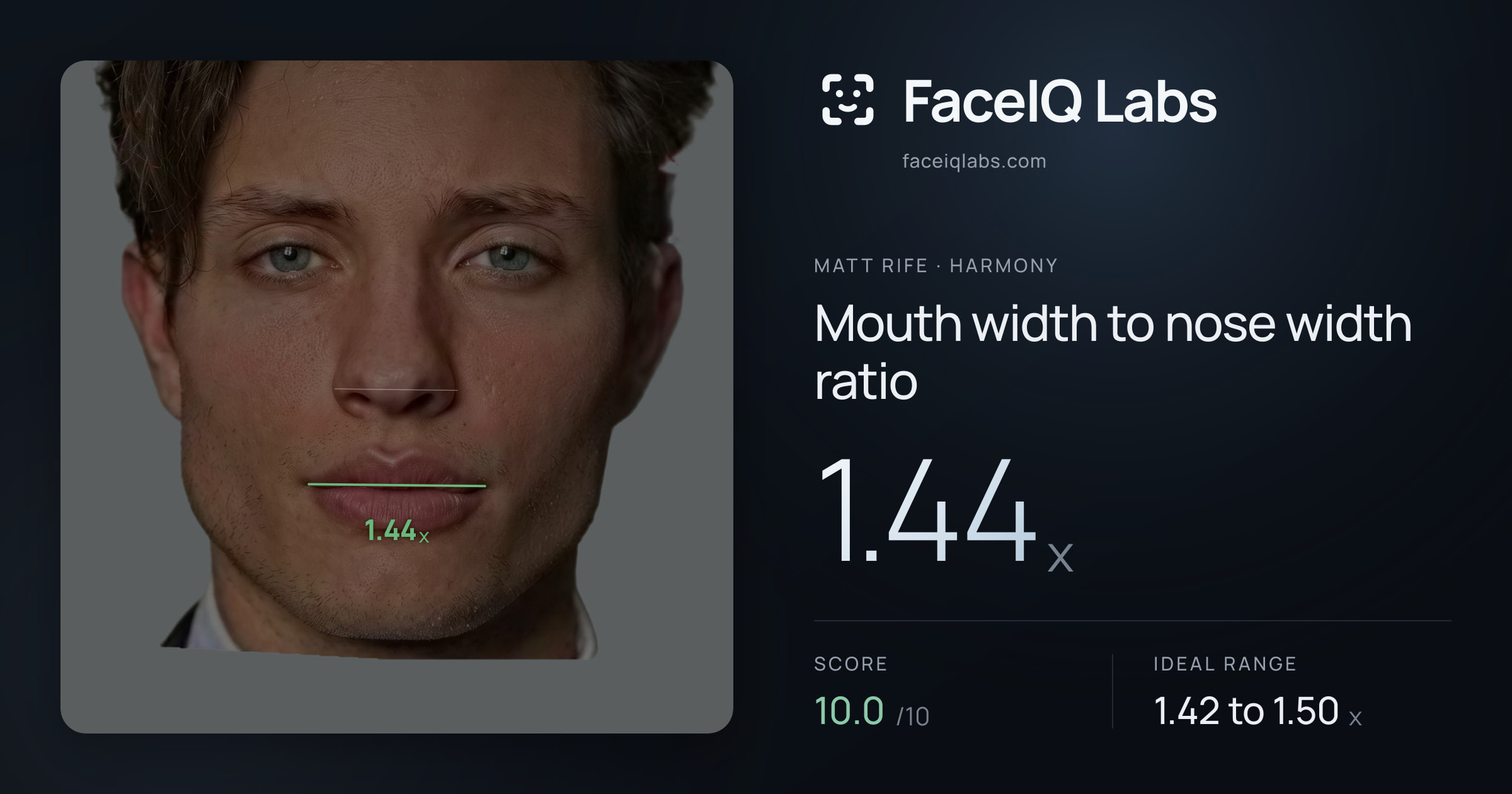 Matt Rife Mouth width to nose width ratio: 1.44x, drawn on the photo