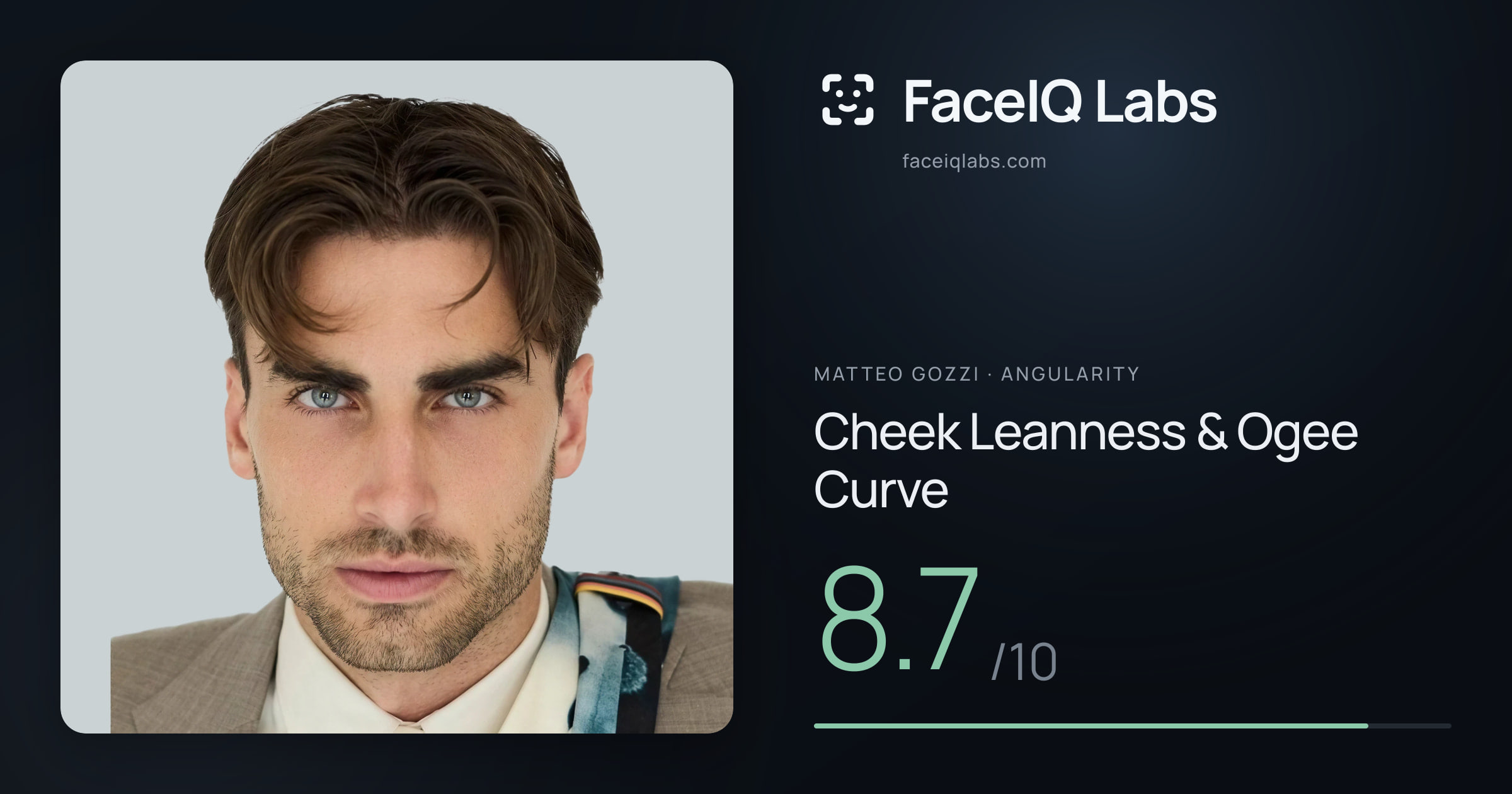Matteo Gozzi Cheek Leanness & Ogee Curve: 8.7/10, drawn on the photo