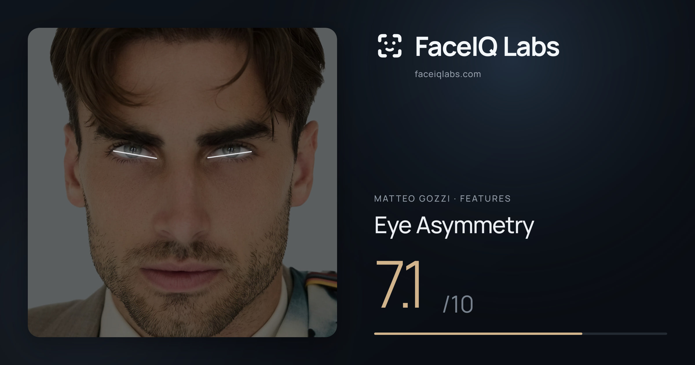 Matteo Gozzi Eye Asymmetry: 7.1/10, drawn on the photo