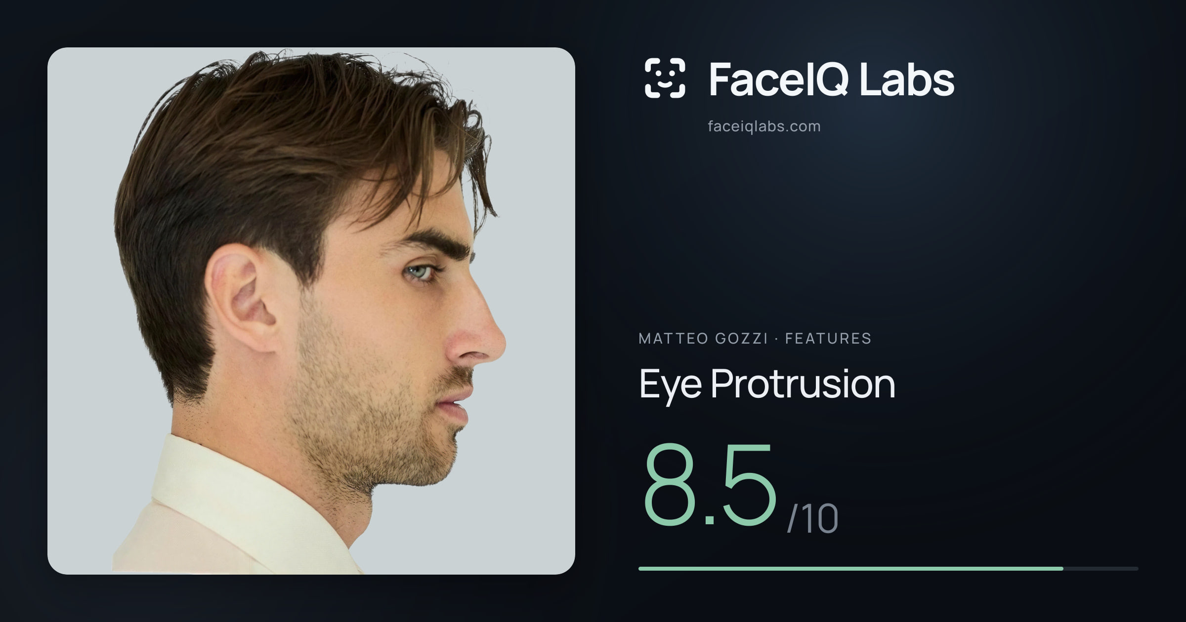 Matteo Gozzi Eye Protrusion: 8.5/10, drawn on the photo