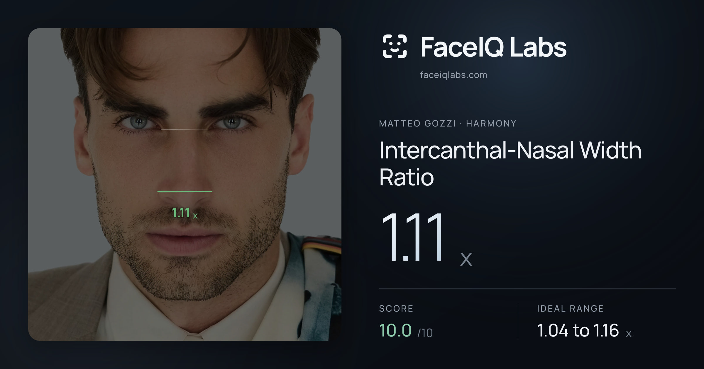 Matteo Gozzi Intercanthal-Nasal Width Ratio: 1.11x, drawn on the photo