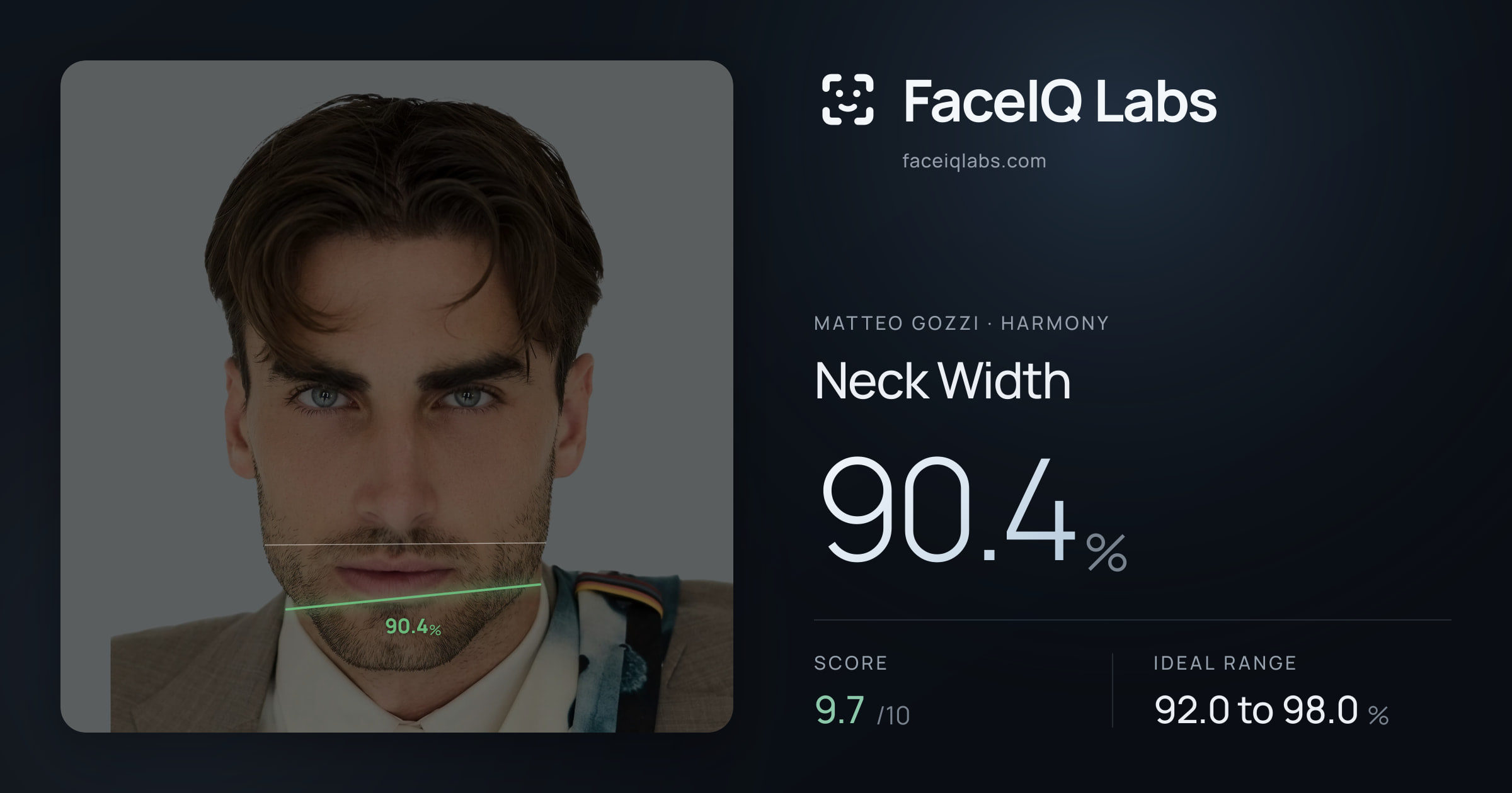 Matteo Gozzi Neck Width: 90.4%, drawn on the photo