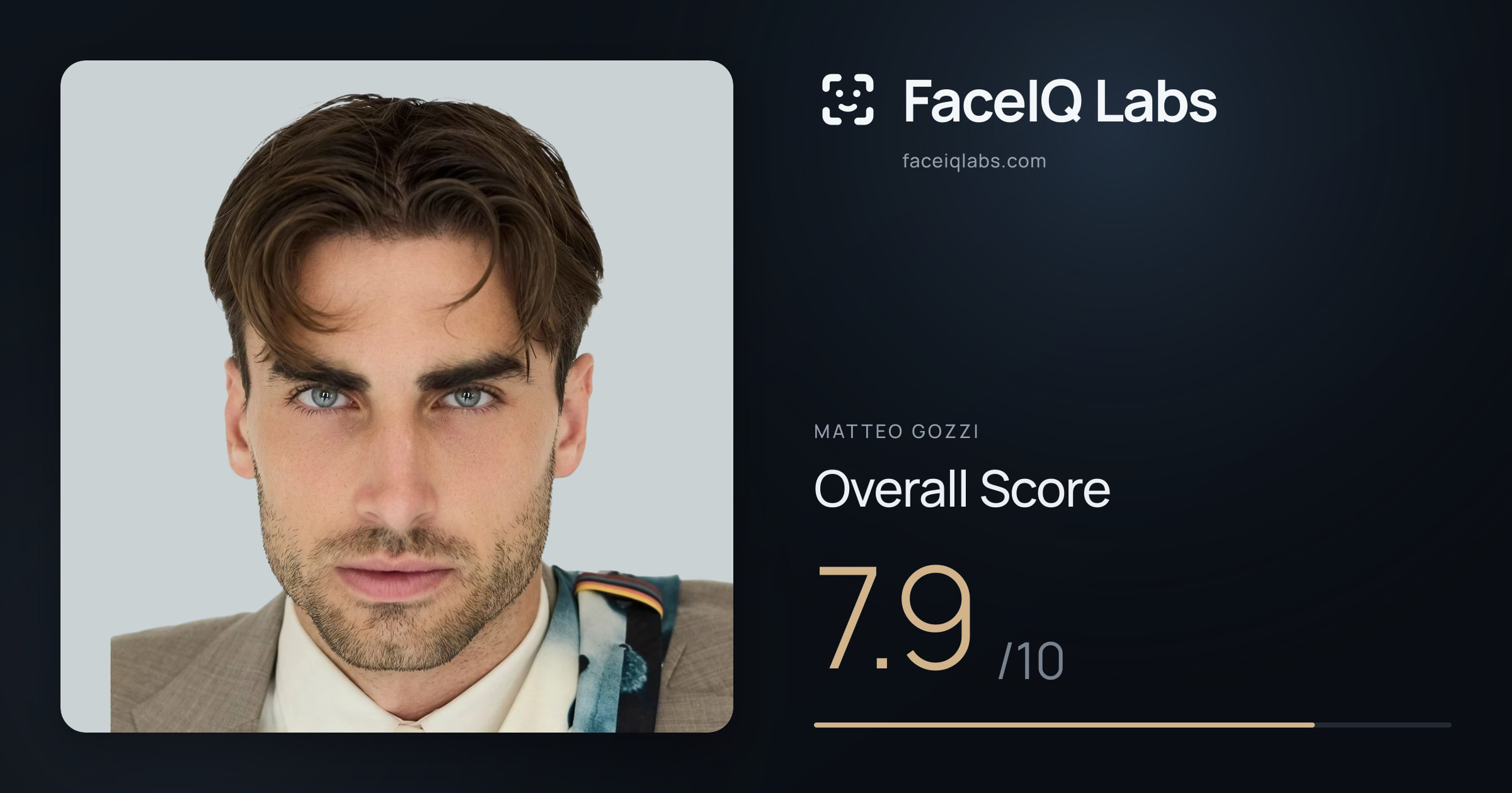 Matteo Gozzi face rating: 7.9/10, with each section's score