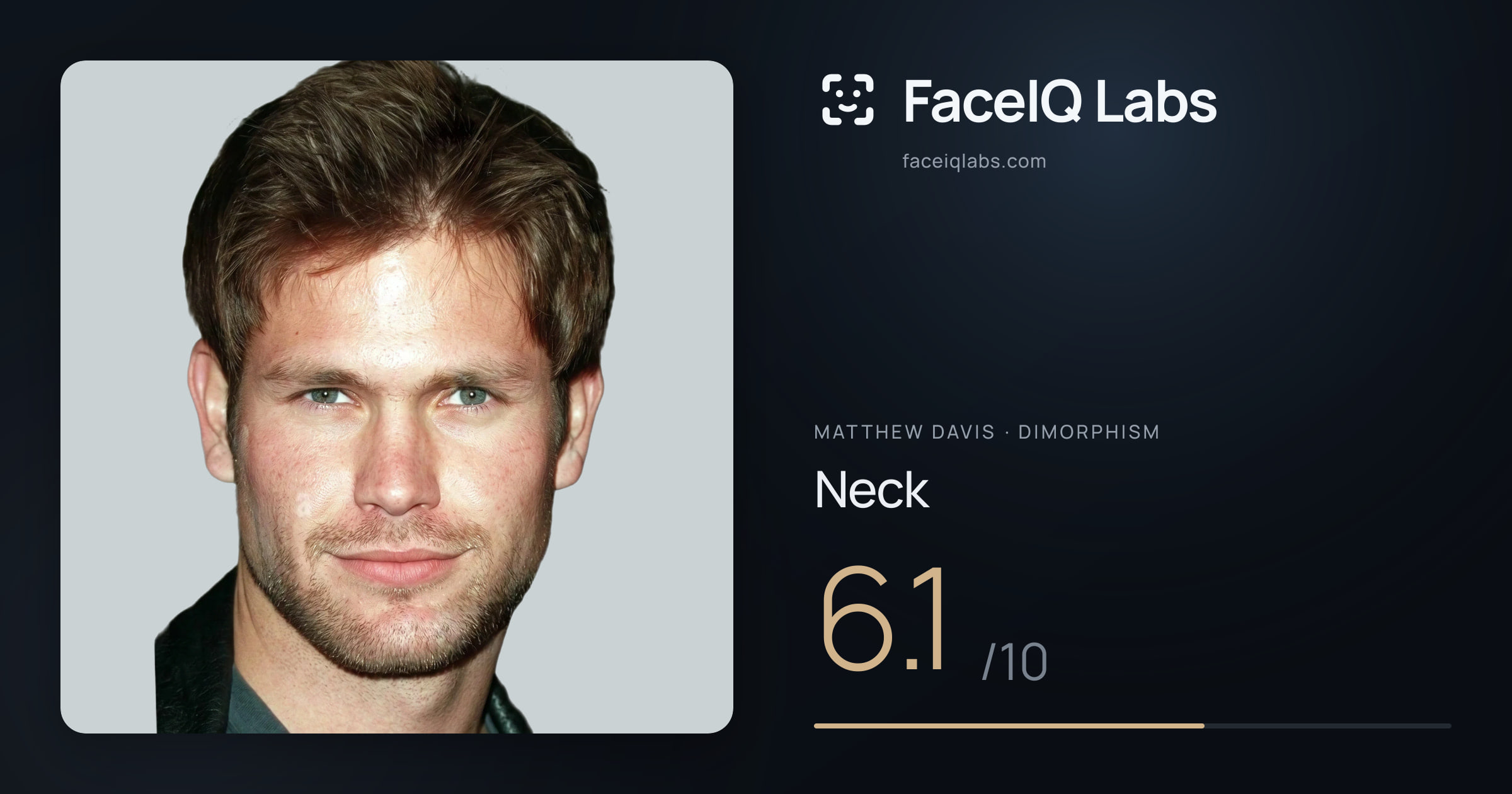 Matthew Davis Neck: 6.1/10, drawn on the photo
