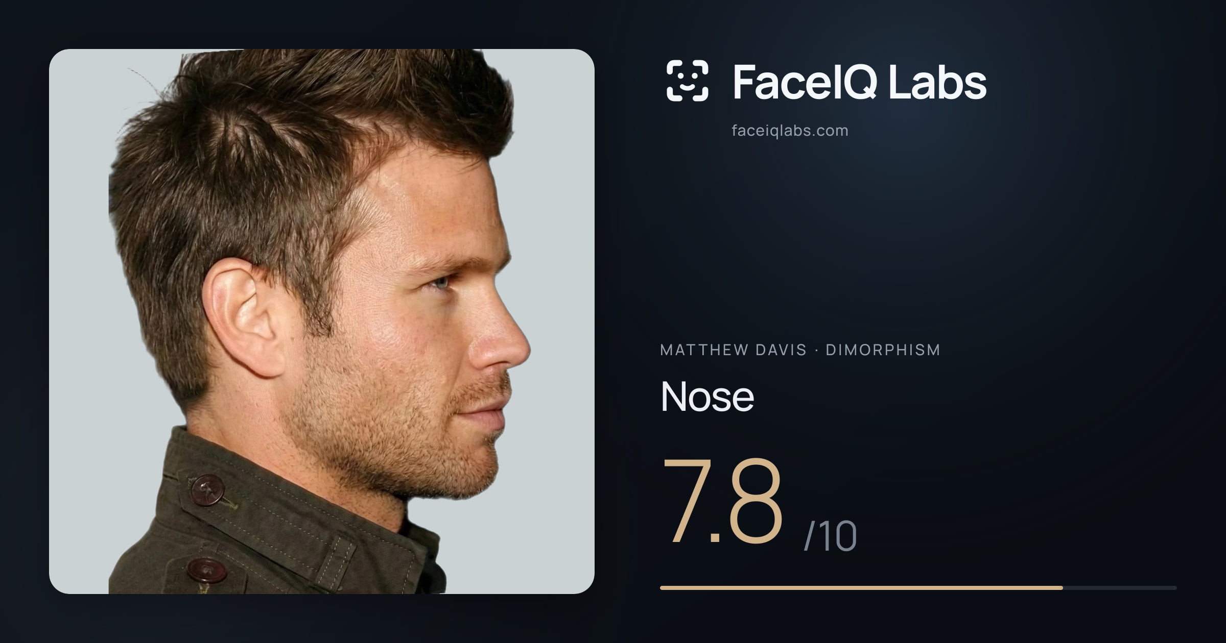 Matthew Davis Nose: 7.8/10, drawn on the photo