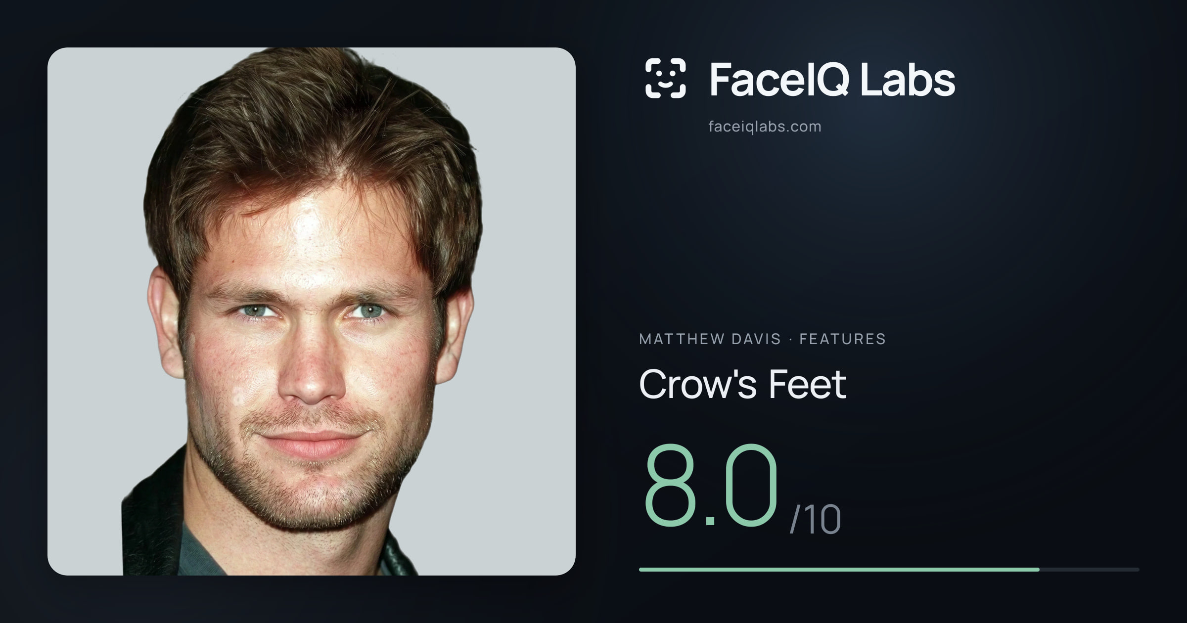 Matthew Davis Crow's Feet: 8.0/10, drawn on the photo