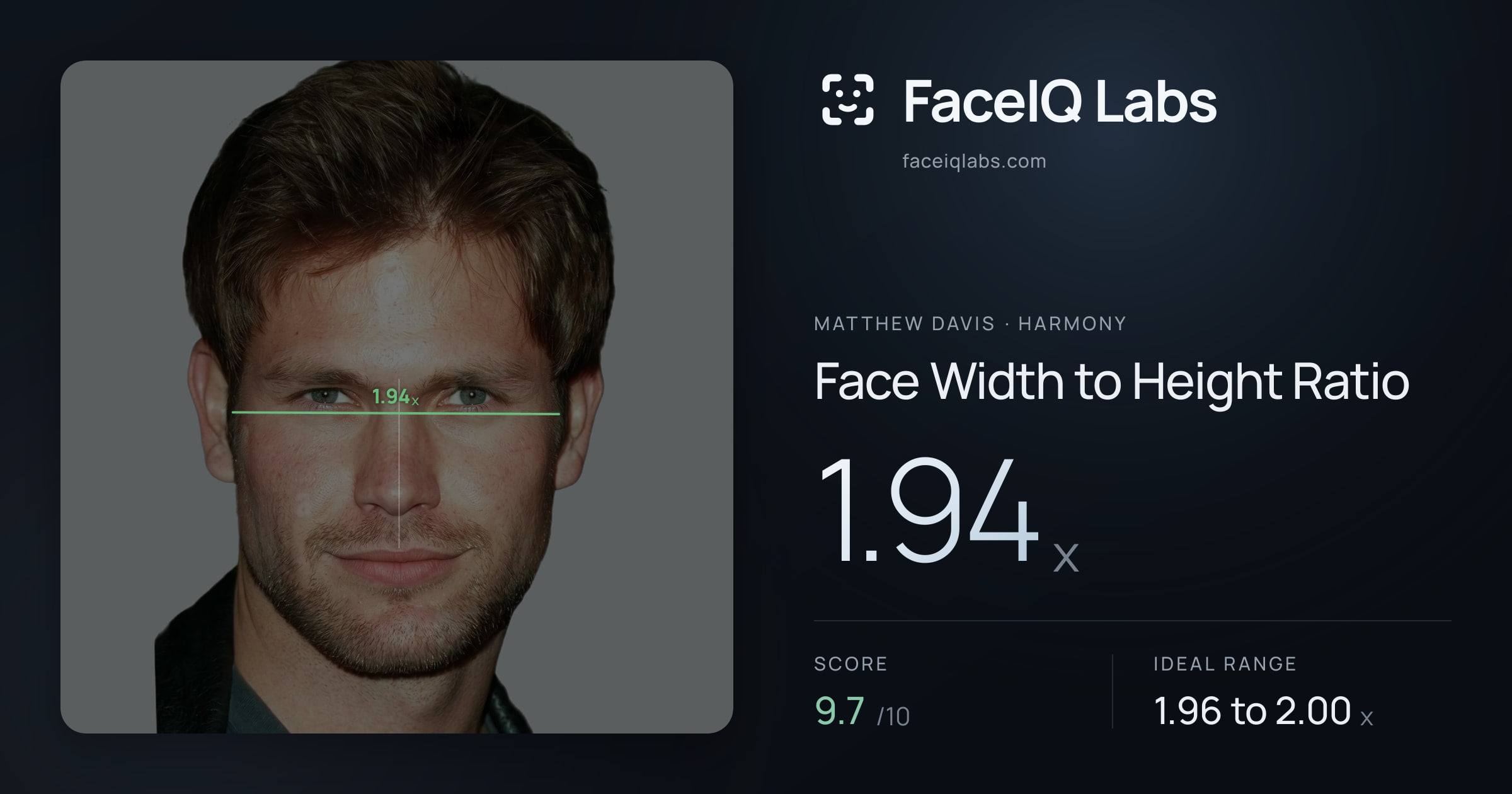 Matthew Davis Face Width to Height Ratio: 1.94x, drawn on the photo