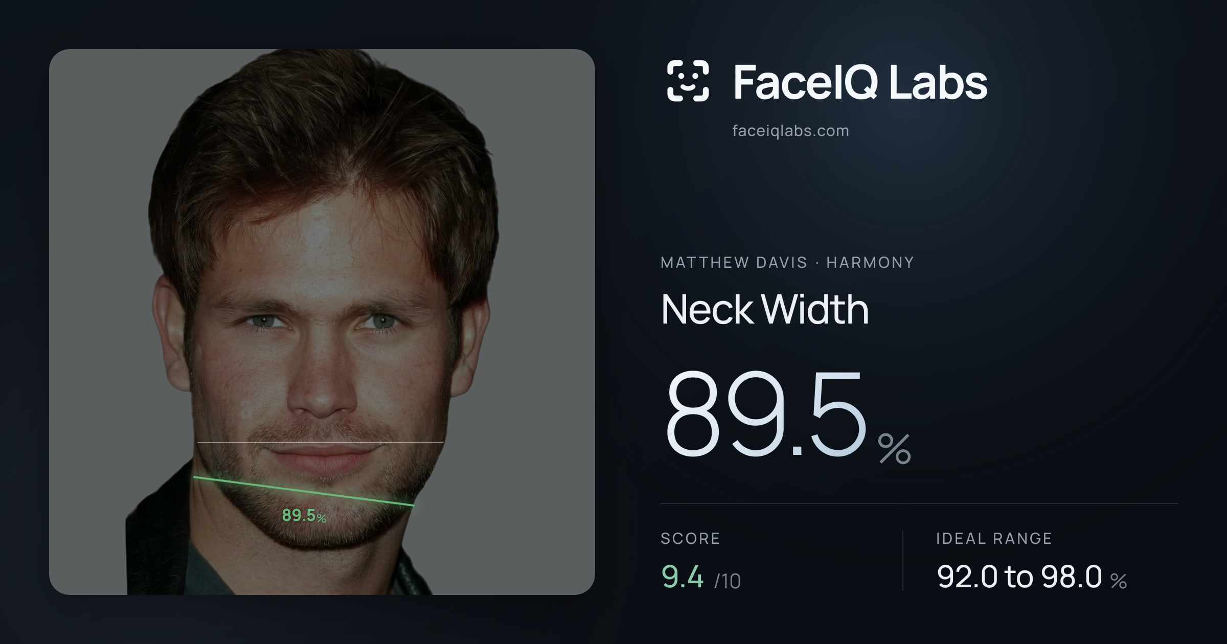 Matthew Davis Neck Width: 89.5%, drawn on the photo