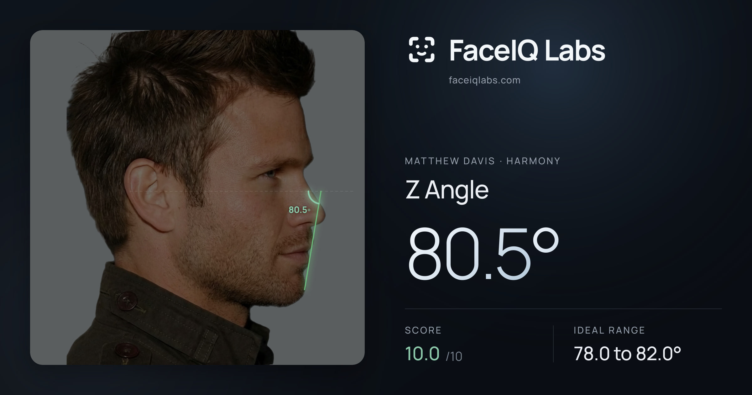 Matthew Davis Z Angle: 80.5°, drawn on the photo