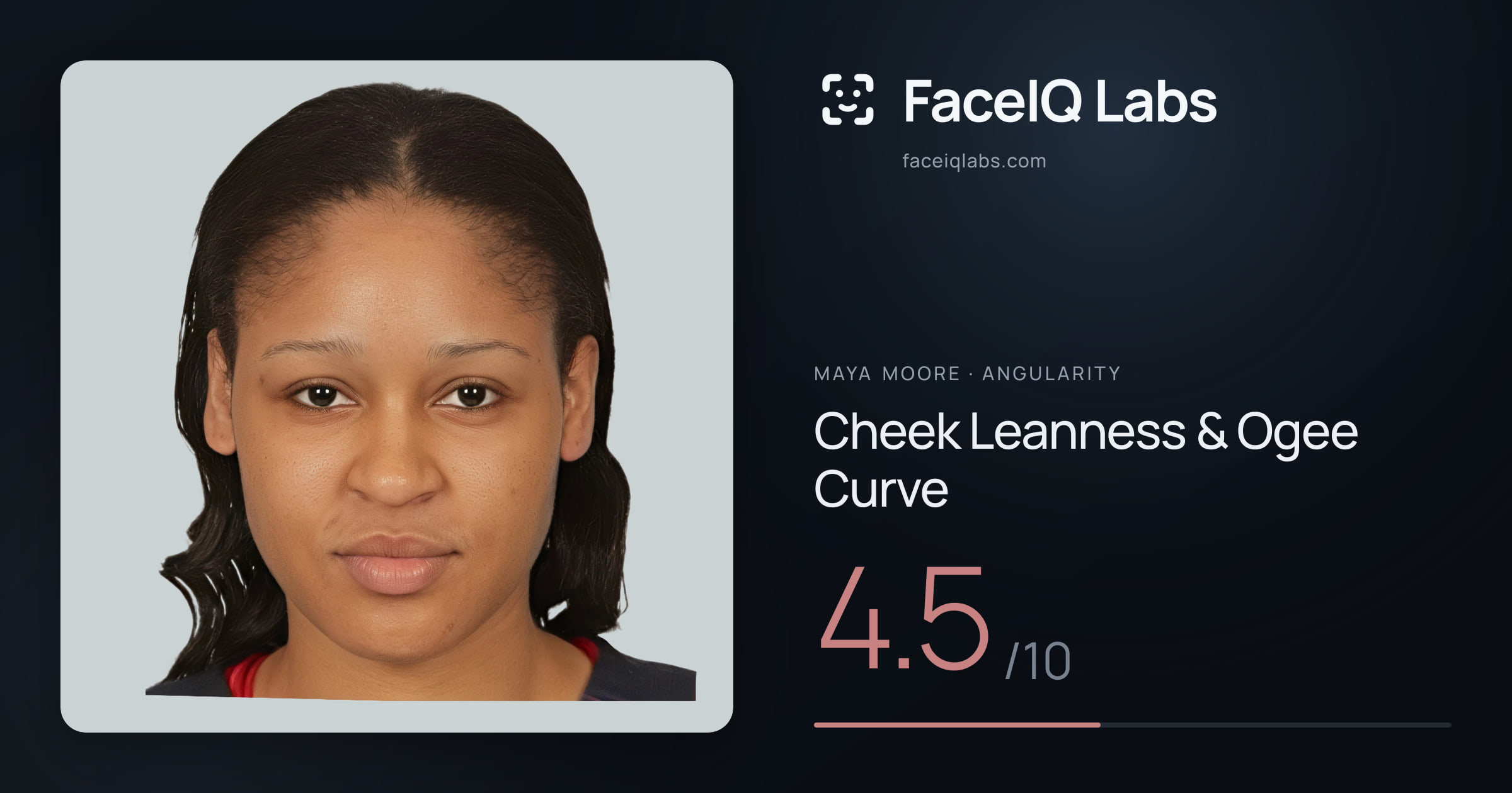Maya Moore Cheek Leanness & Ogee Curve: 4.5/10, drawn on the photo