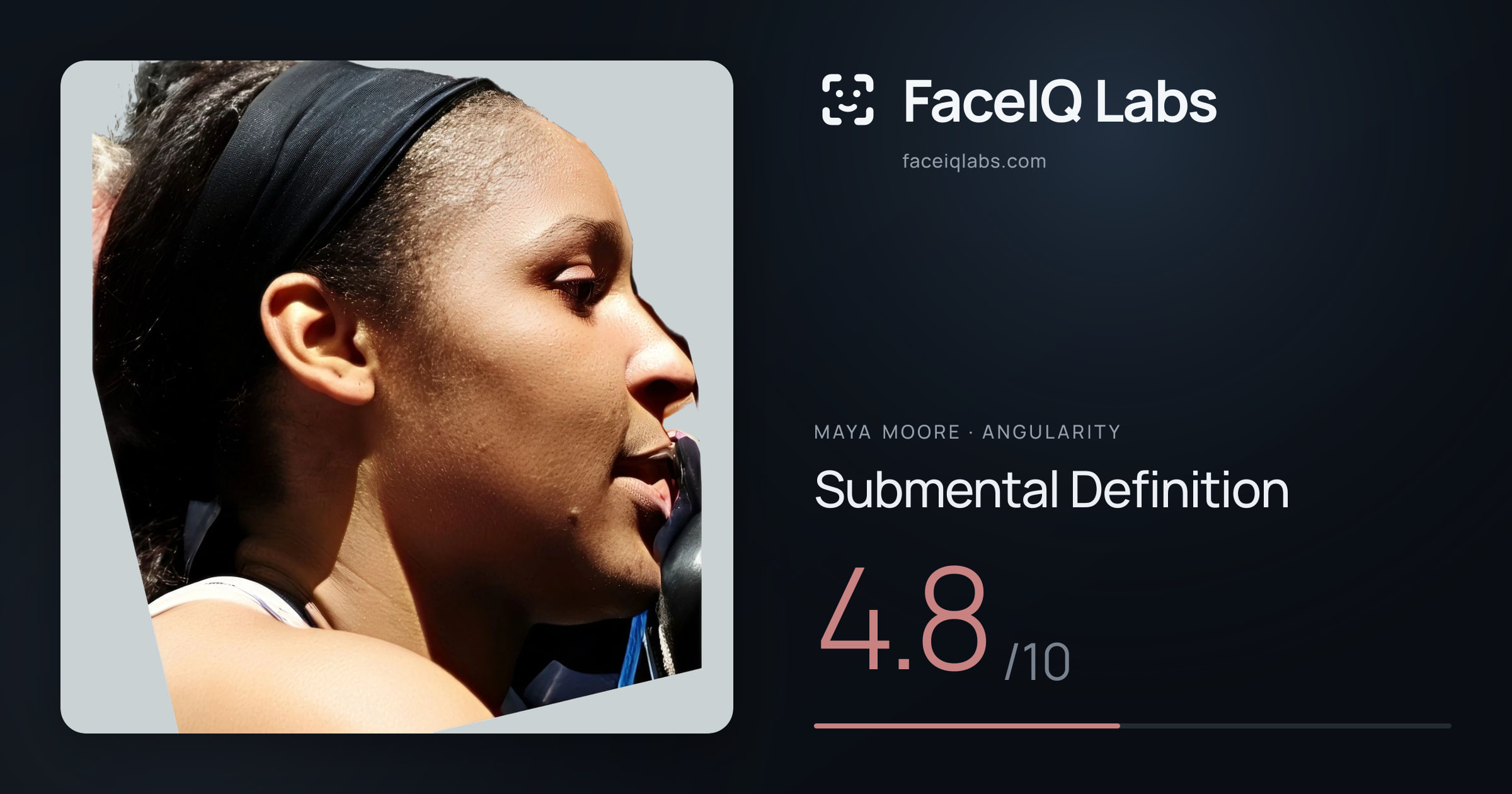 Maya Moore Submental Definition: 4.8/10, drawn on the photo