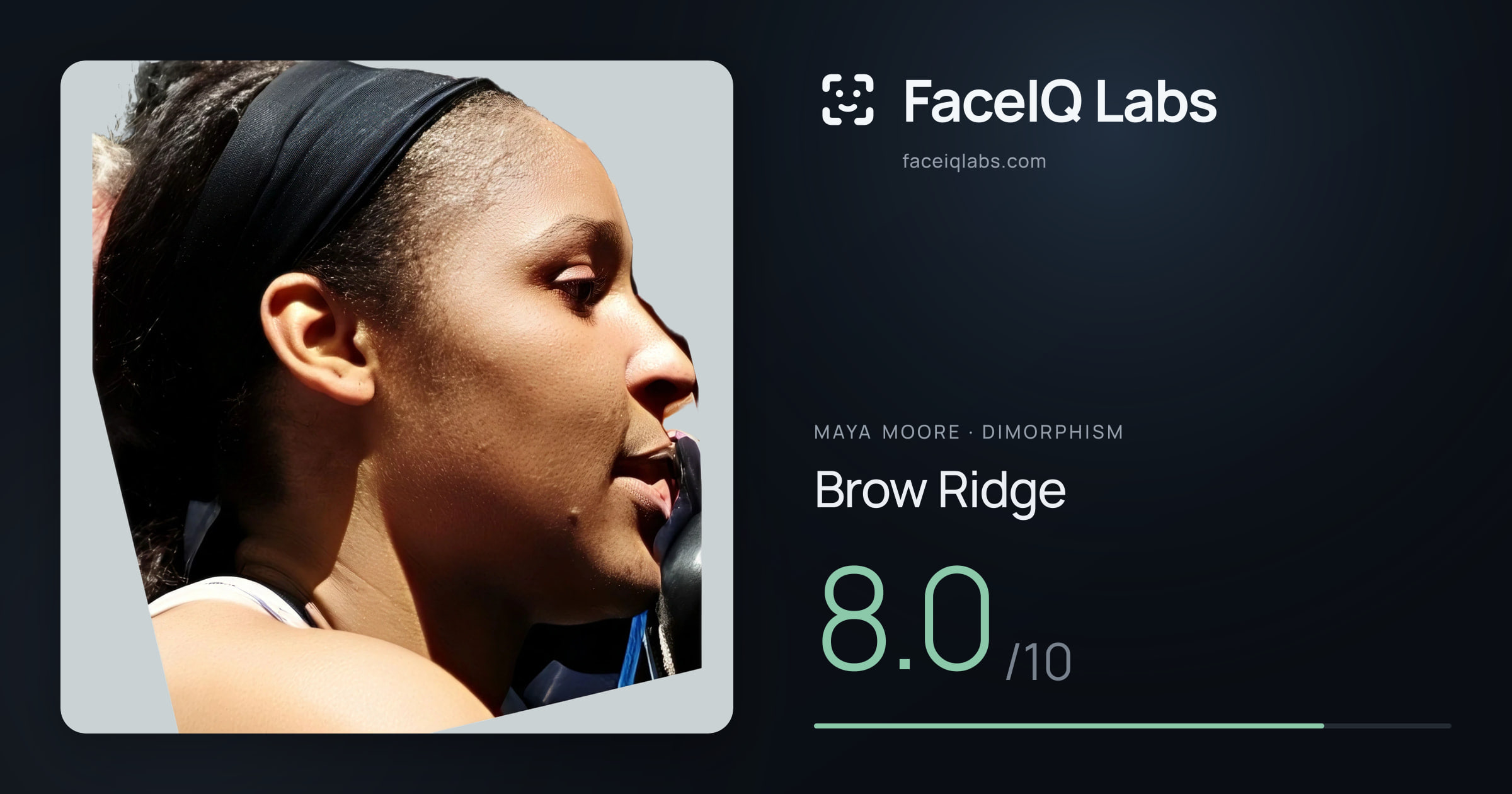 Maya Moore Brow Ridge: 8.0/10, drawn on the photo