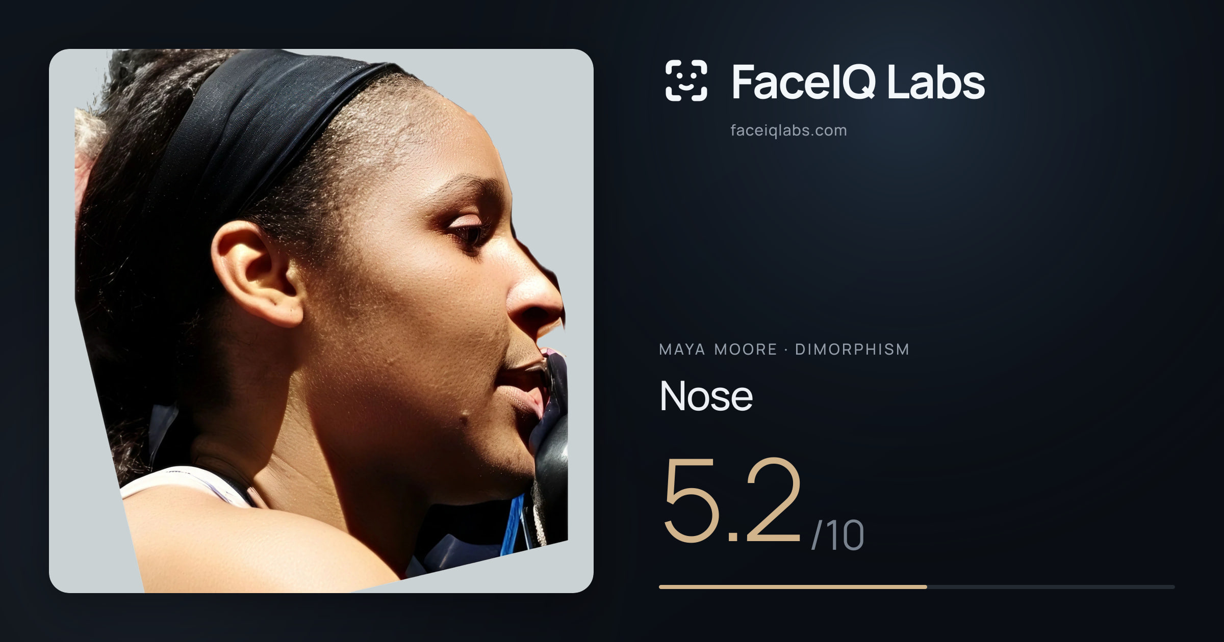Maya Moore Nose: 5.2/10, drawn on the photo