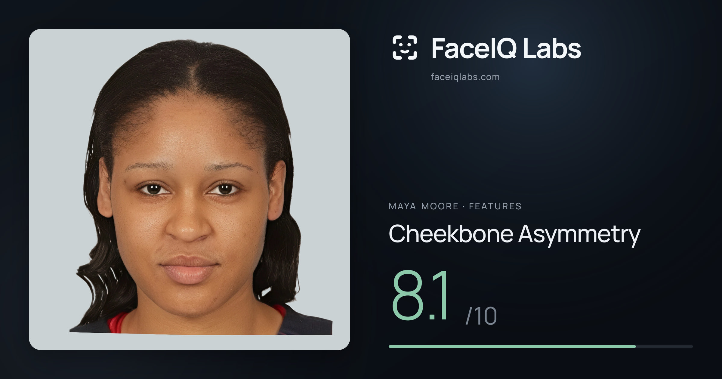 Maya Moore Cheekbone Asymmetry: 8.1/10, drawn on the photo