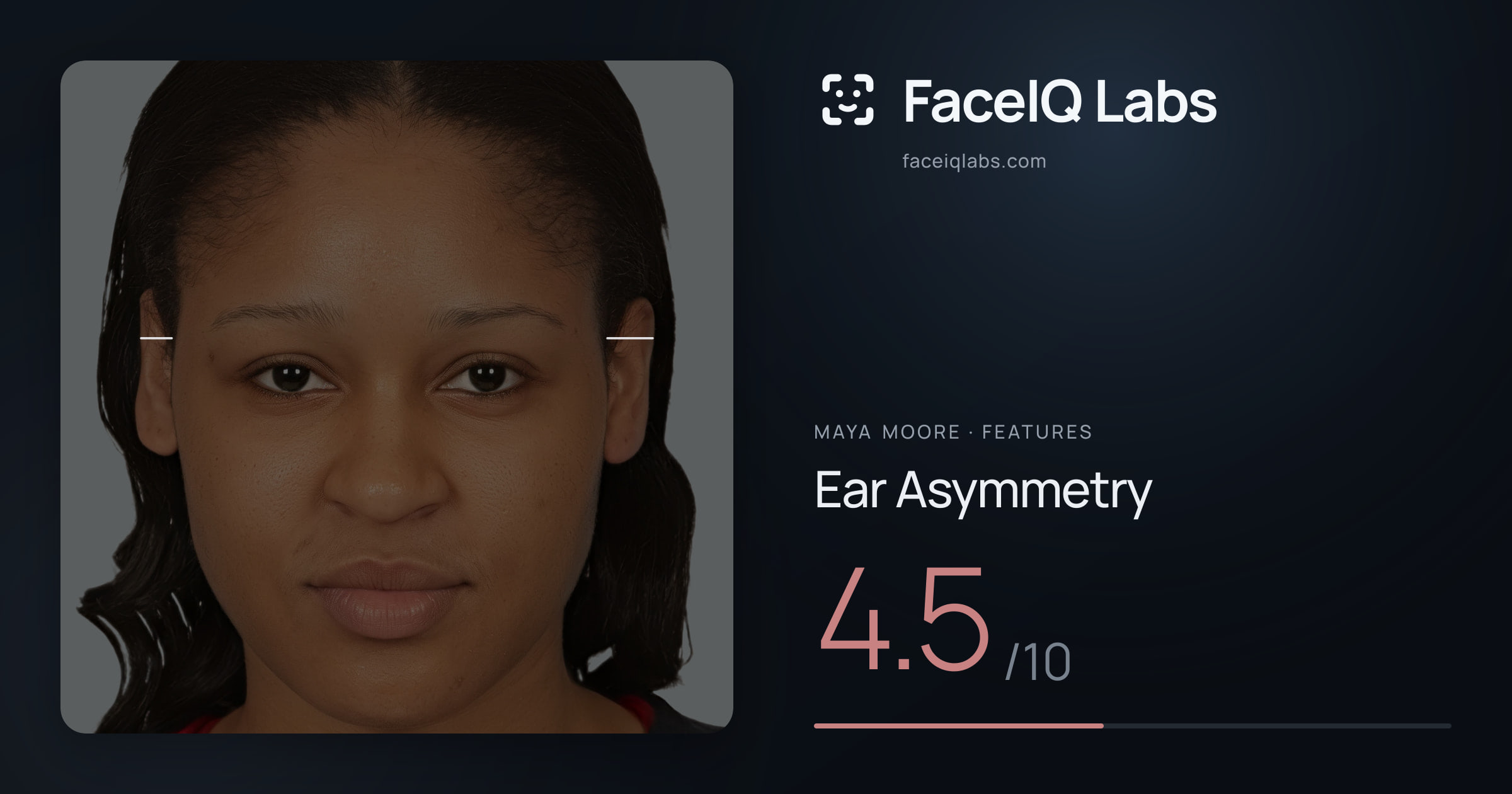 Maya Moore Ear Asymmetry: 4.5/10, drawn on the photo