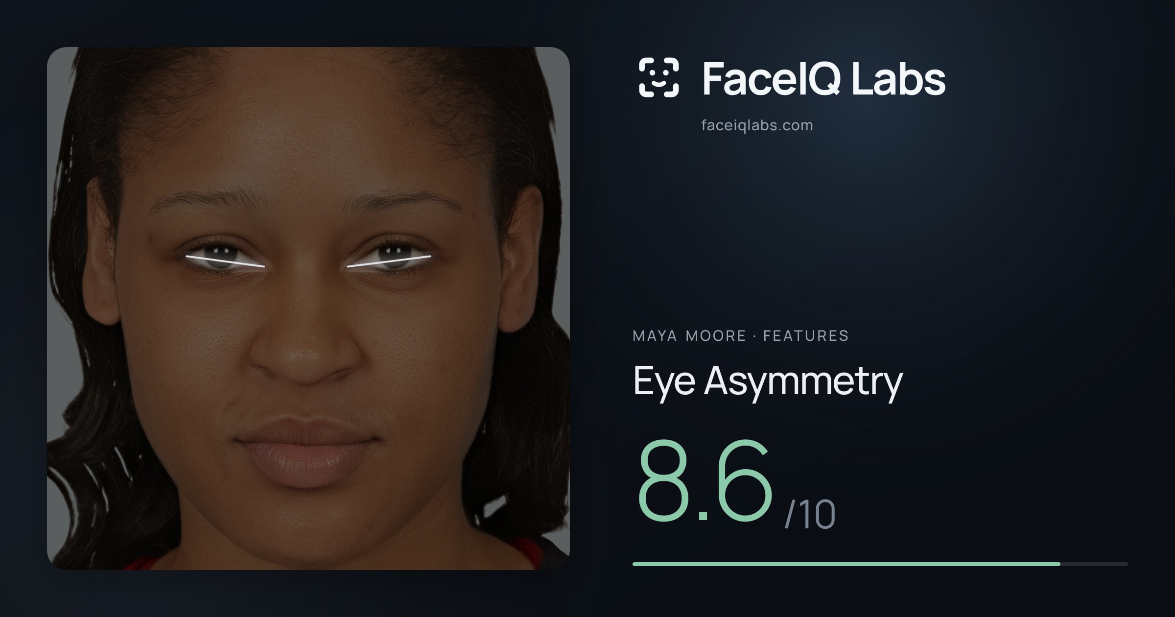 Maya Moore Eye Asymmetry: 8.6/10, drawn on the photo