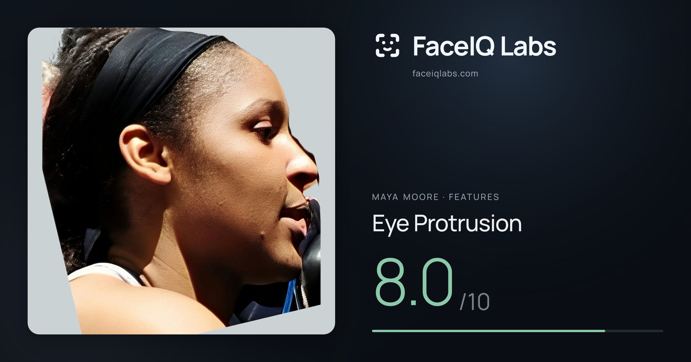 Maya Moore Eye Protrusion: 8.0/10, drawn on the photo