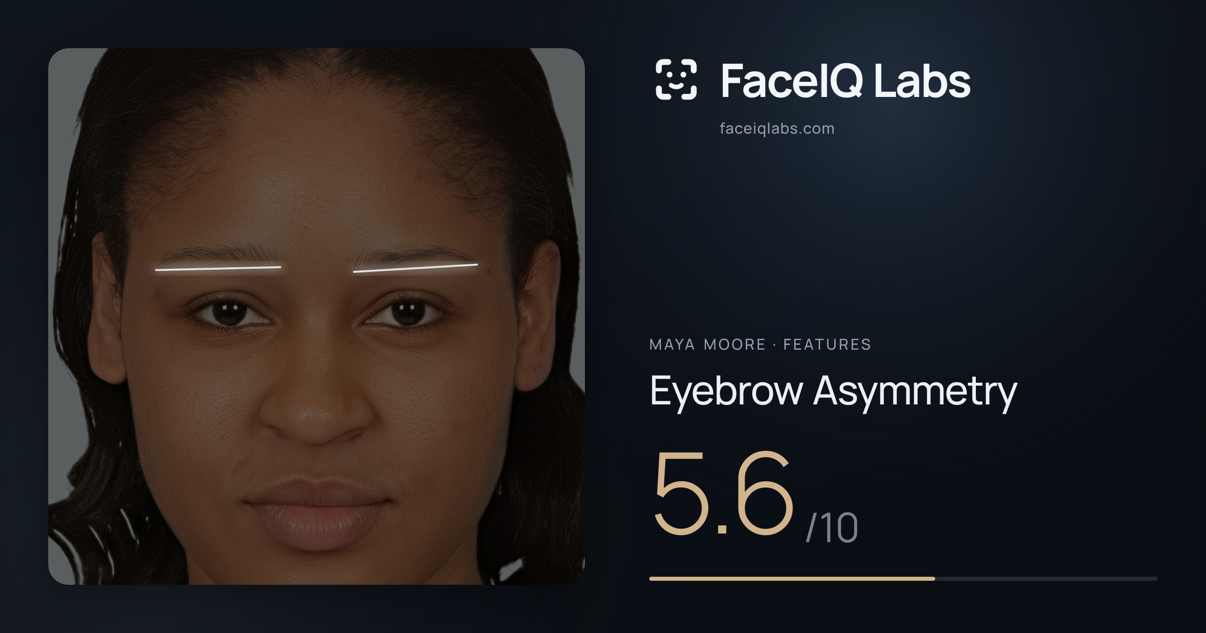 Maya Moore Eyebrow Asymmetry: 5.6/10, drawn on the photo