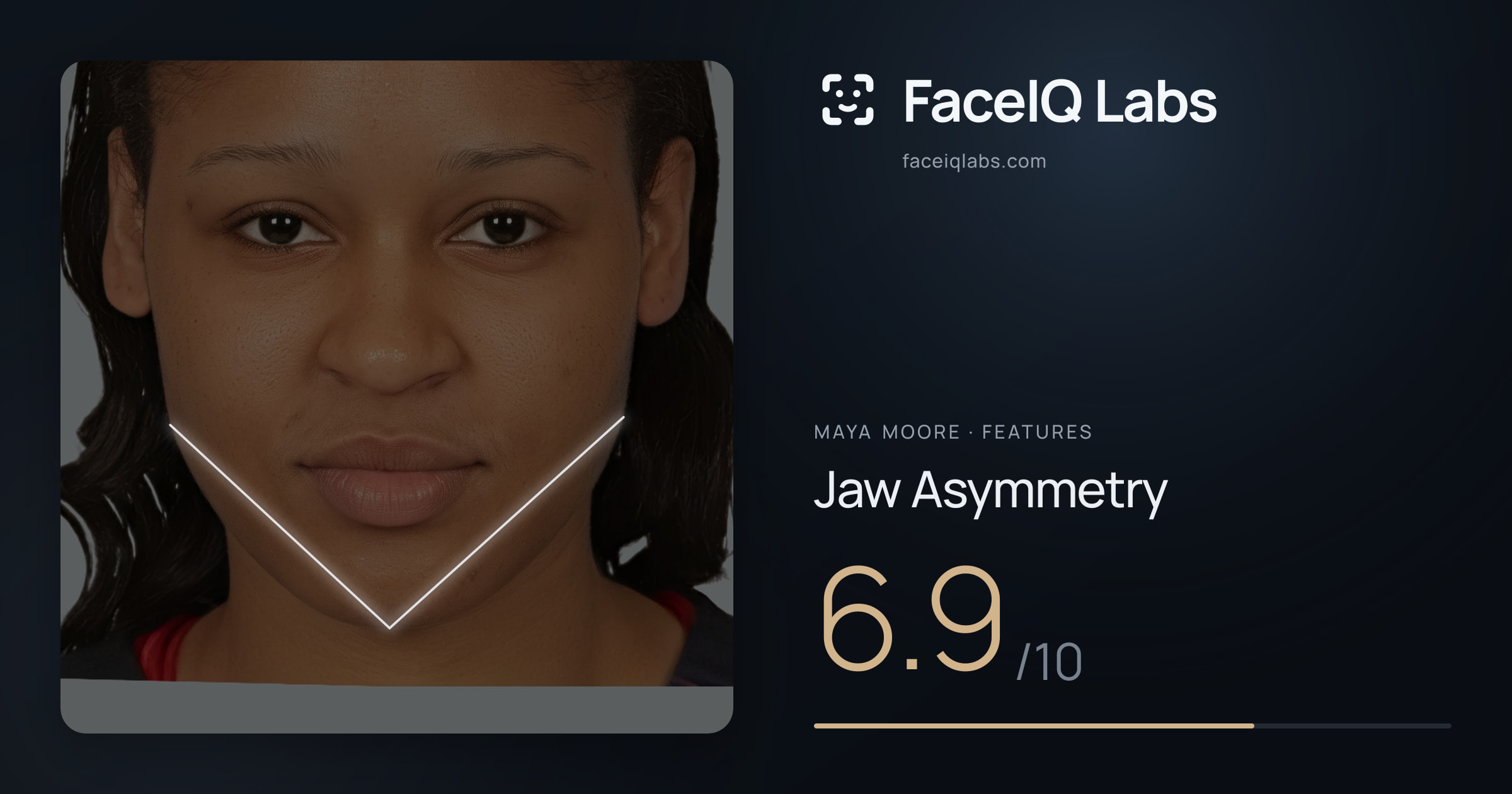 Maya Moore Jaw Asymmetry: 6.9/10, drawn on the photo