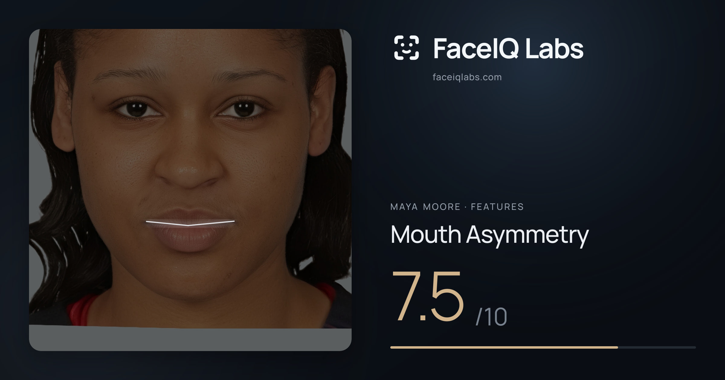 Maya Moore Mouth Asymmetry: 7.5/10, drawn on the photo