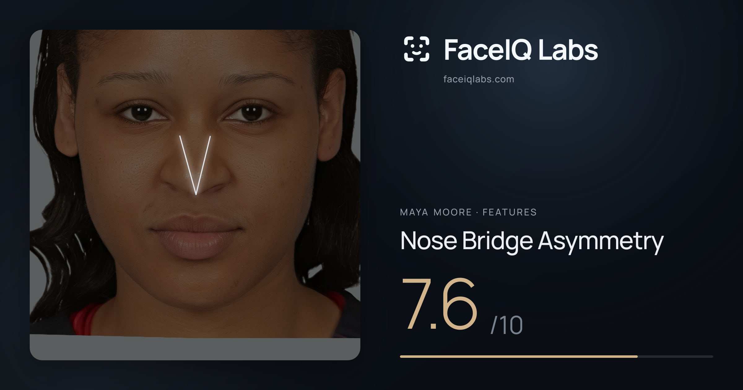 Maya Moore Nose Bridge Asymmetry: 7.6/10, drawn on the photo