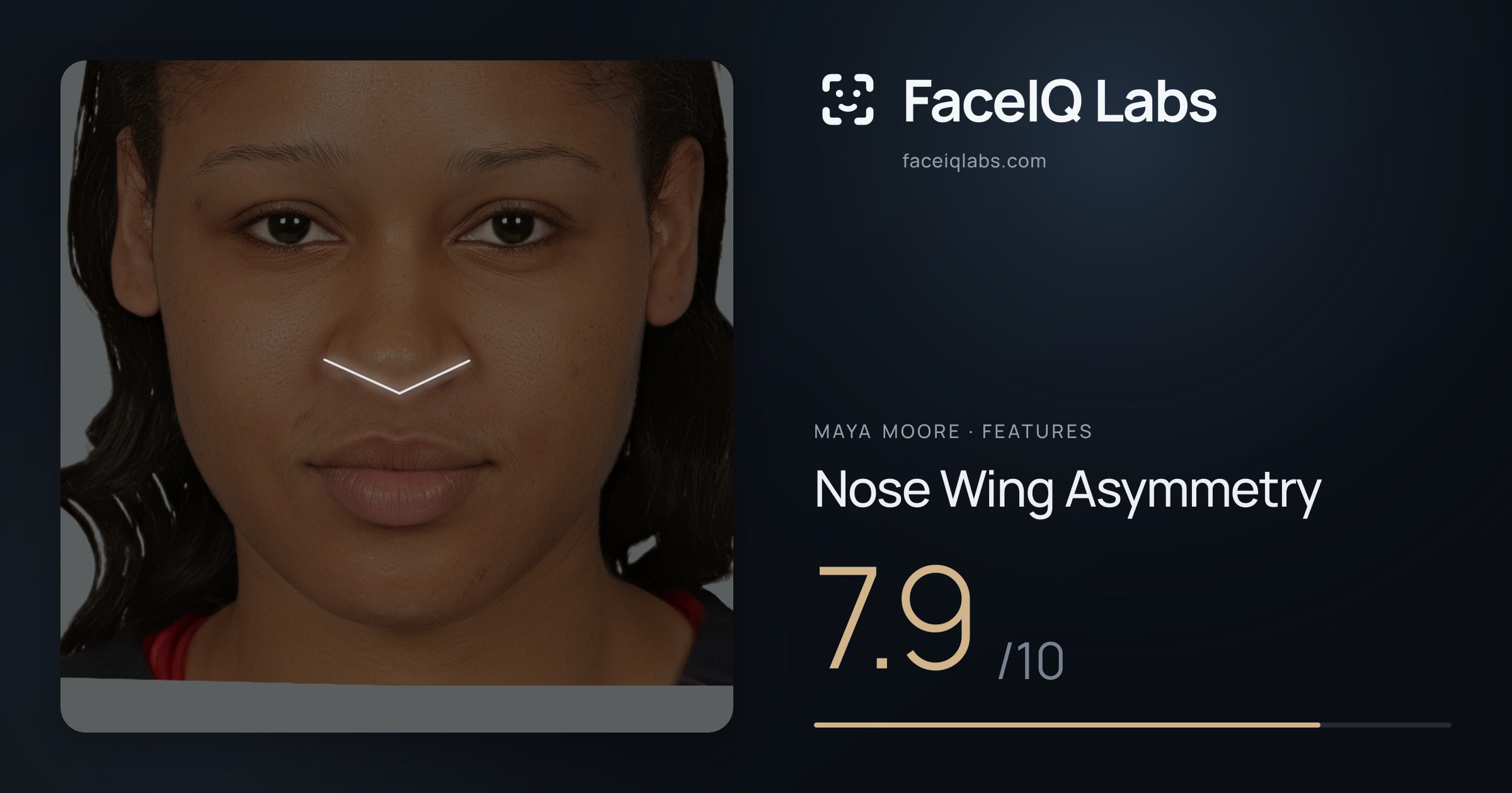 Maya Moore Nose Wing Asymmetry: 7.9/10, drawn on the photo