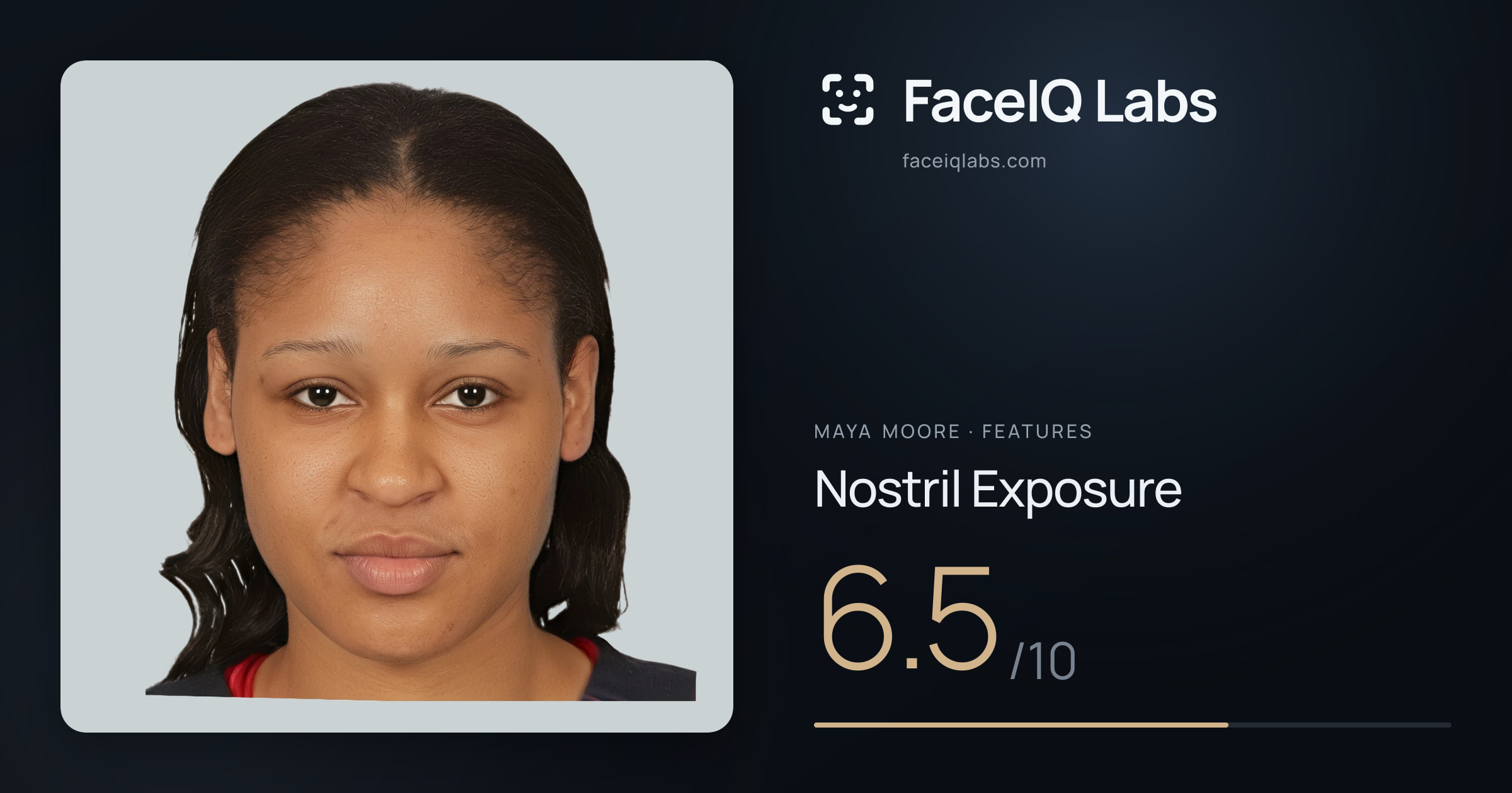 Maya Moore Nostril Exposure: 6.5/10, drawn on the photo