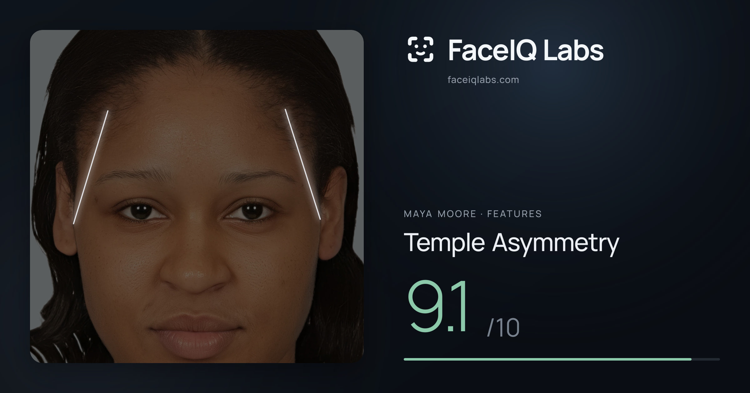 Maya Moore Temple Asymmetry: 9.1/10, drawn on the photo