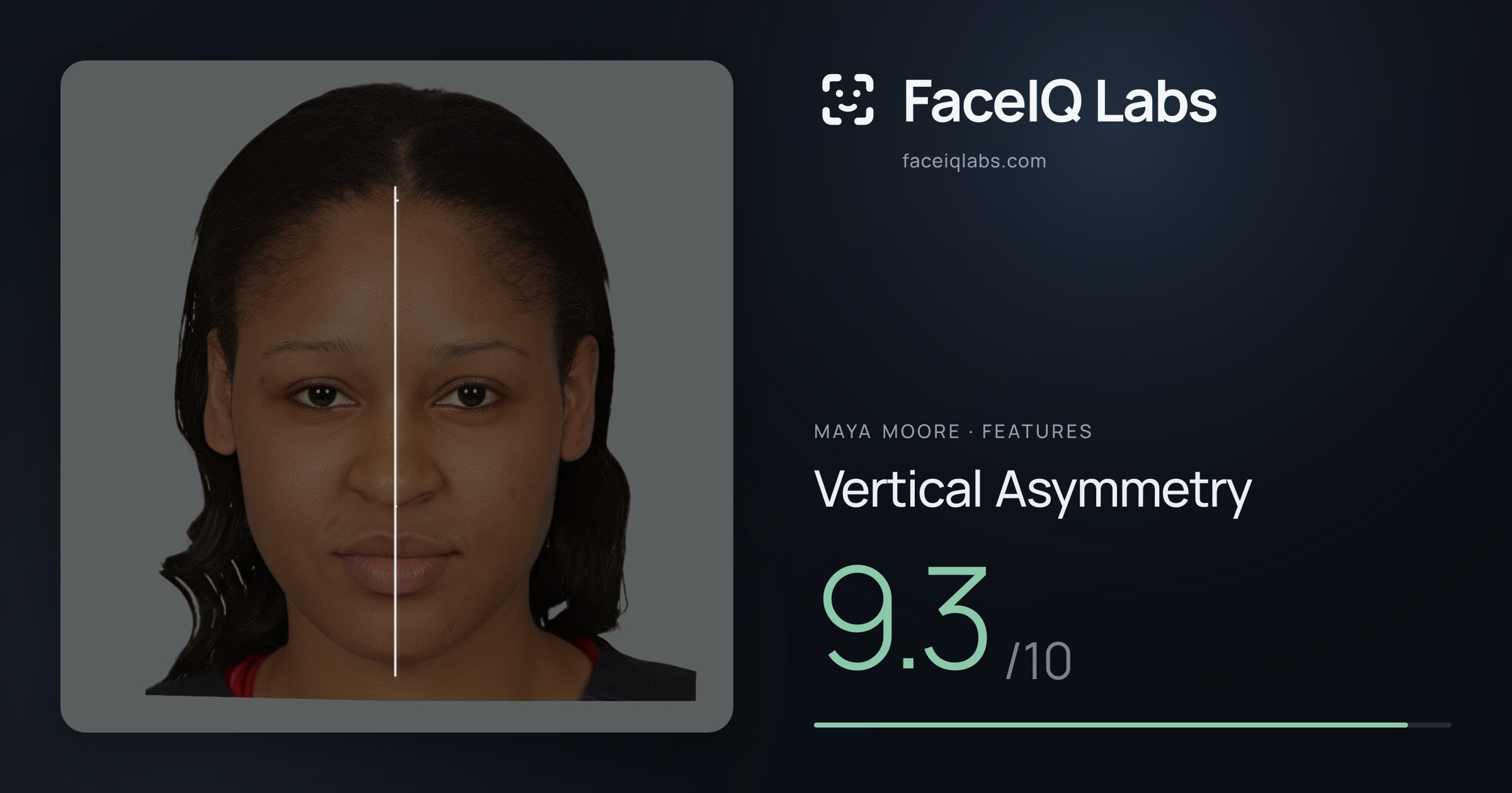 Maya Moore Vertical Asymmetry: 9.3/10, drawn on the photo
