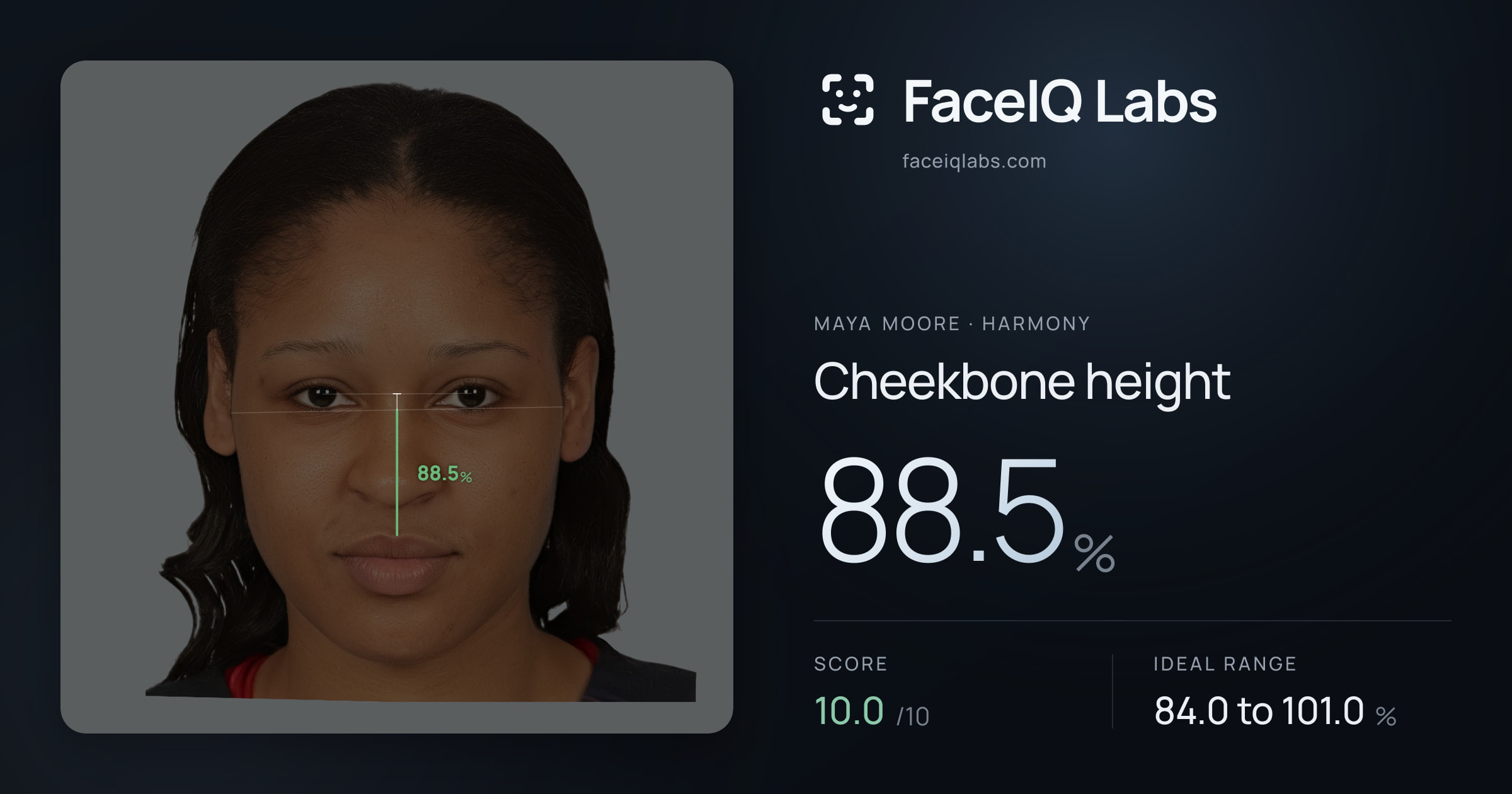 Maya Moore Cheekbone height: 88.5%, drawn on the photo