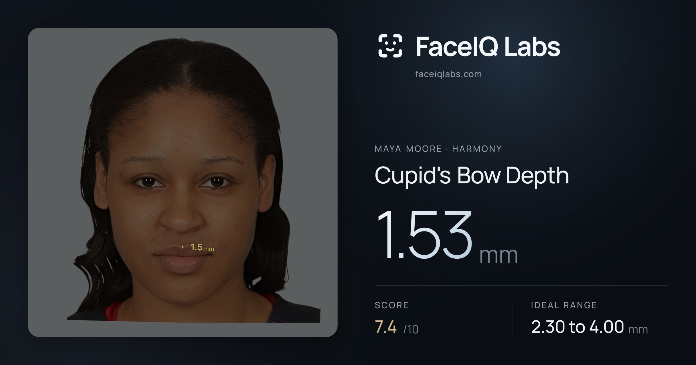 Maya Moore Cupid's Bow Depth: 1.53mm, drawn on the photo