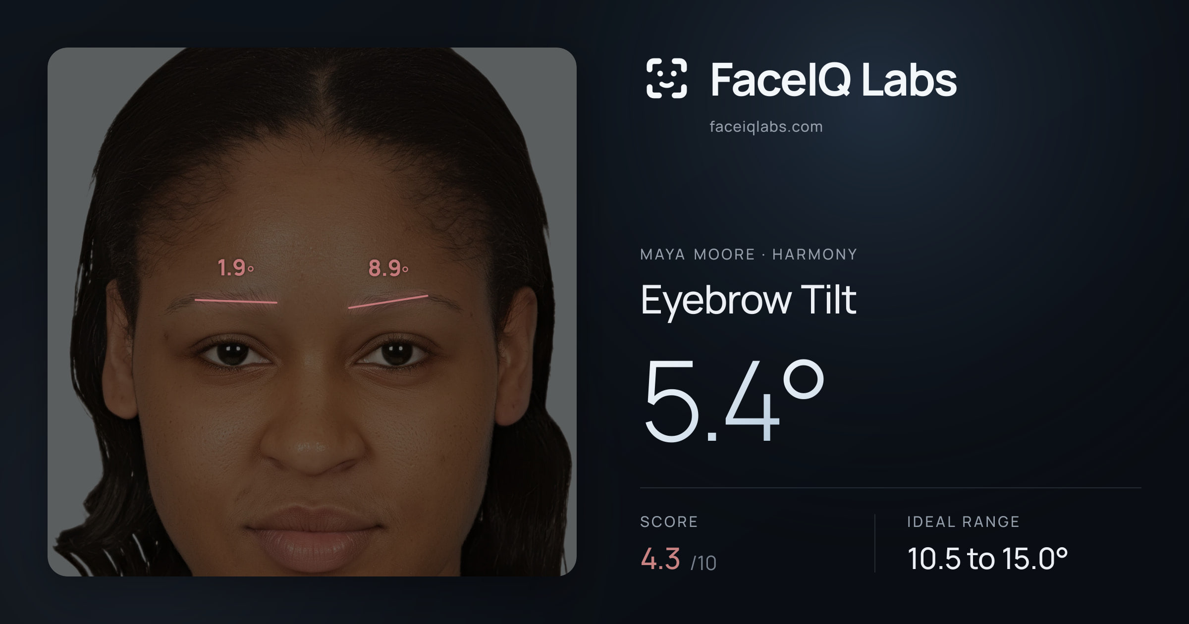Maya Moore Eyebrow Tilt: 5.4°, drawn on the photo